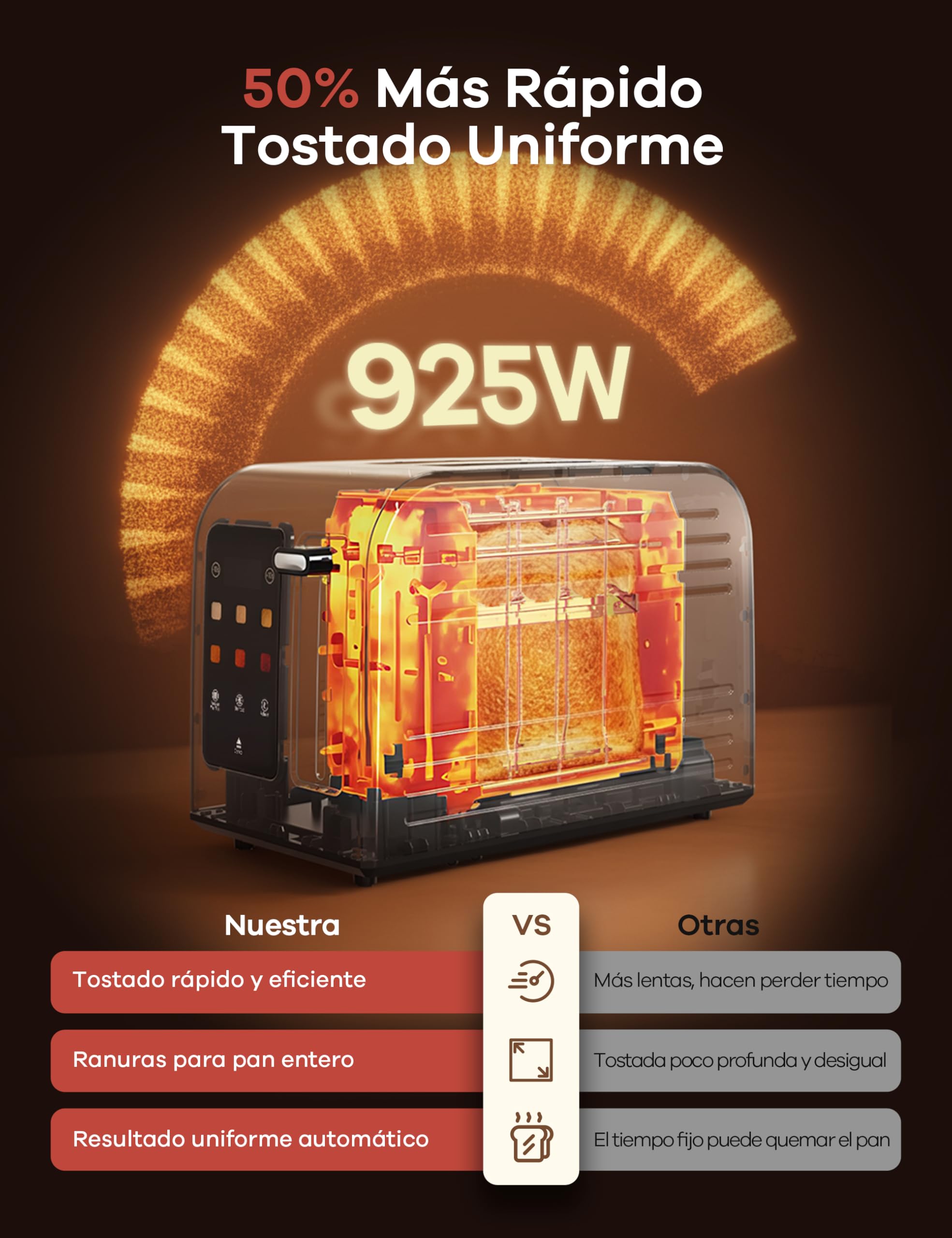 Ganiza Tostadora Inteligente para 2 Rebanadas, Acero Inoxidable con Pantalla Táctil, 6 Niveles de Tostado,Temporizador Digital, Ranura Ancha, +/-10 s, Bandeja Recogemigas, 925 W