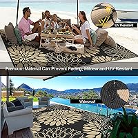 Vista 7 de Ileading Alfombra de exterior para patios 5'x8