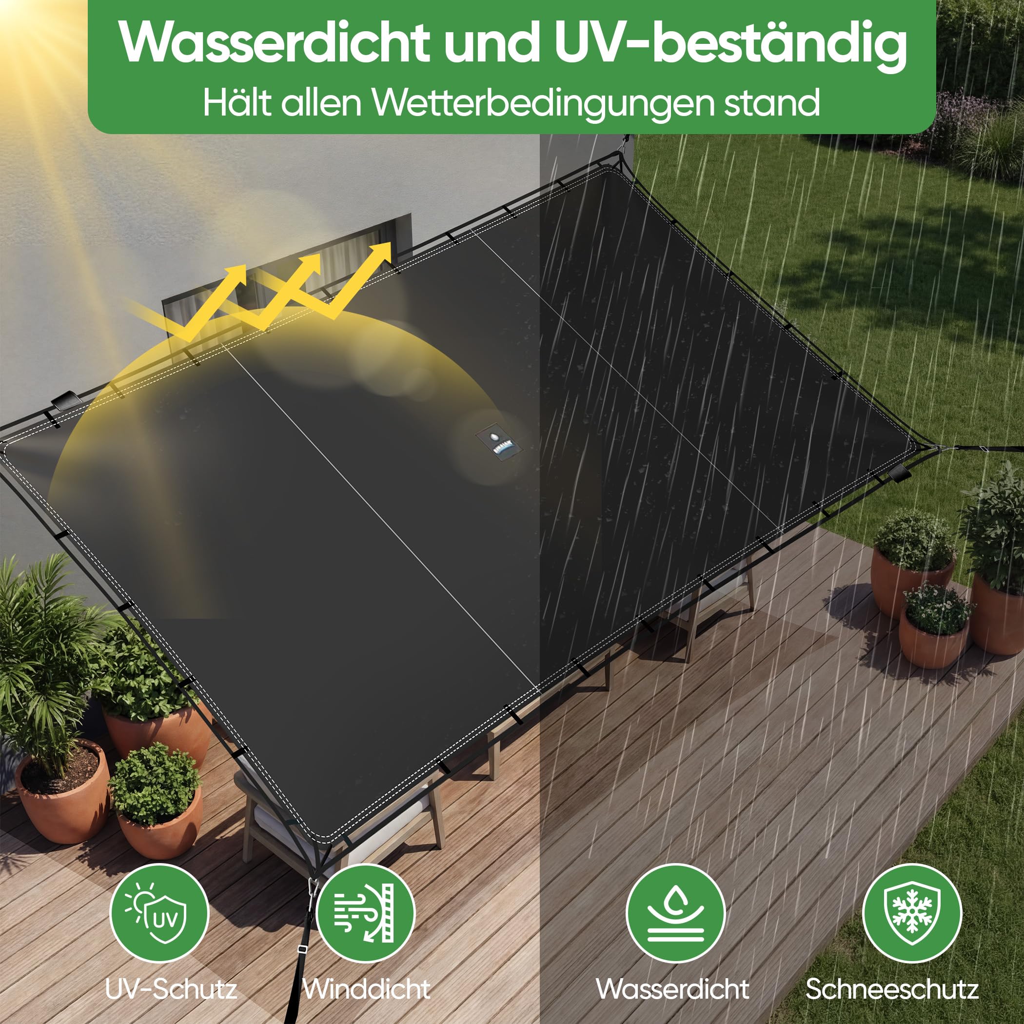 SIHAIAN Sonnensegel Rechteckig 3,6x5,5m, Wasserdichtes Segeltuch, UV-beständig & robust mit doppelter Aufhängung, Sonnenschutz für Terrasse & Balkon, Für Garten, Outdoor und öffentliche Einrichtungen