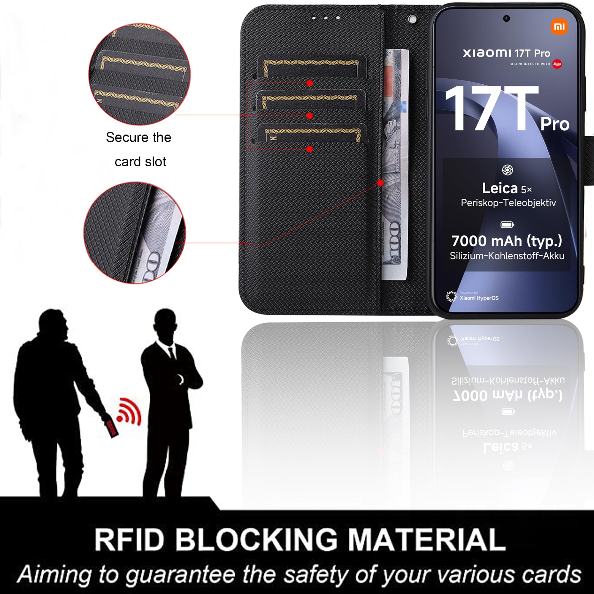 Cover Portafoglio Per Xiaomi 17T 5G – Custodia Antiurto In Fibra Premium Con Chiusura Magnetica E 3 Slot Per Carte, Colore Nero