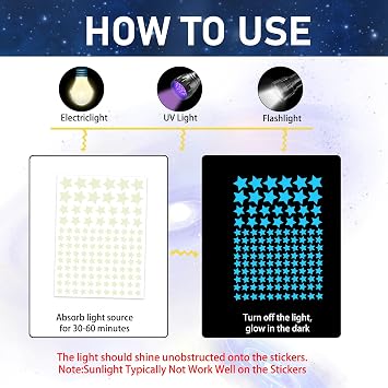 421Pcs Glow in the Dark Stars Space Wall Decals Ceiling Stars for Bedroom