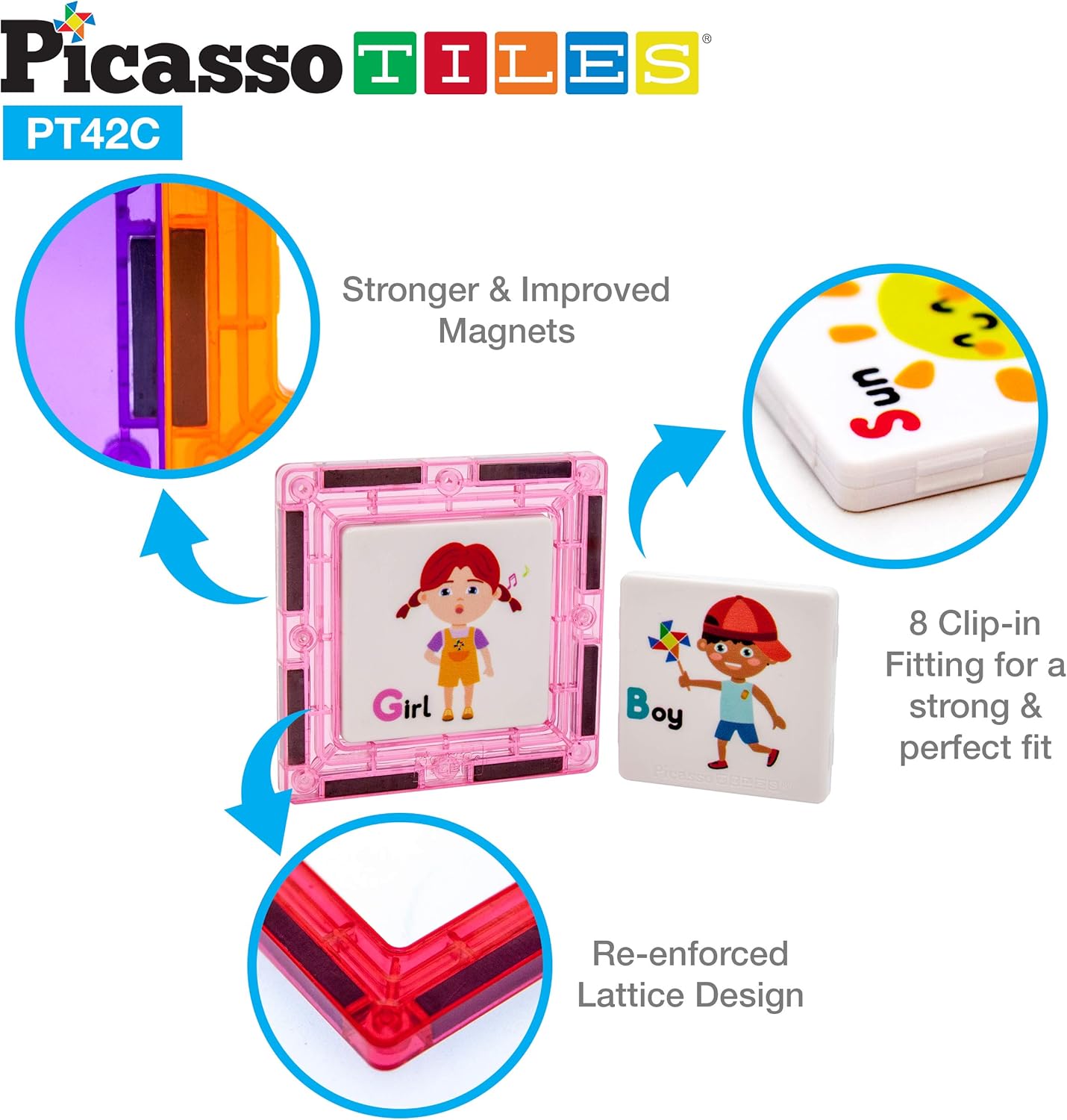 PicassoTiles 42 Piece Magnetic Building Blocks with 32pc Tiles and 10pc Click-in Educational Graphic Arts Magnet Construction Toy Set STEM Learning Playset Child Brain Development Stacking Playboard : Toys & Games
