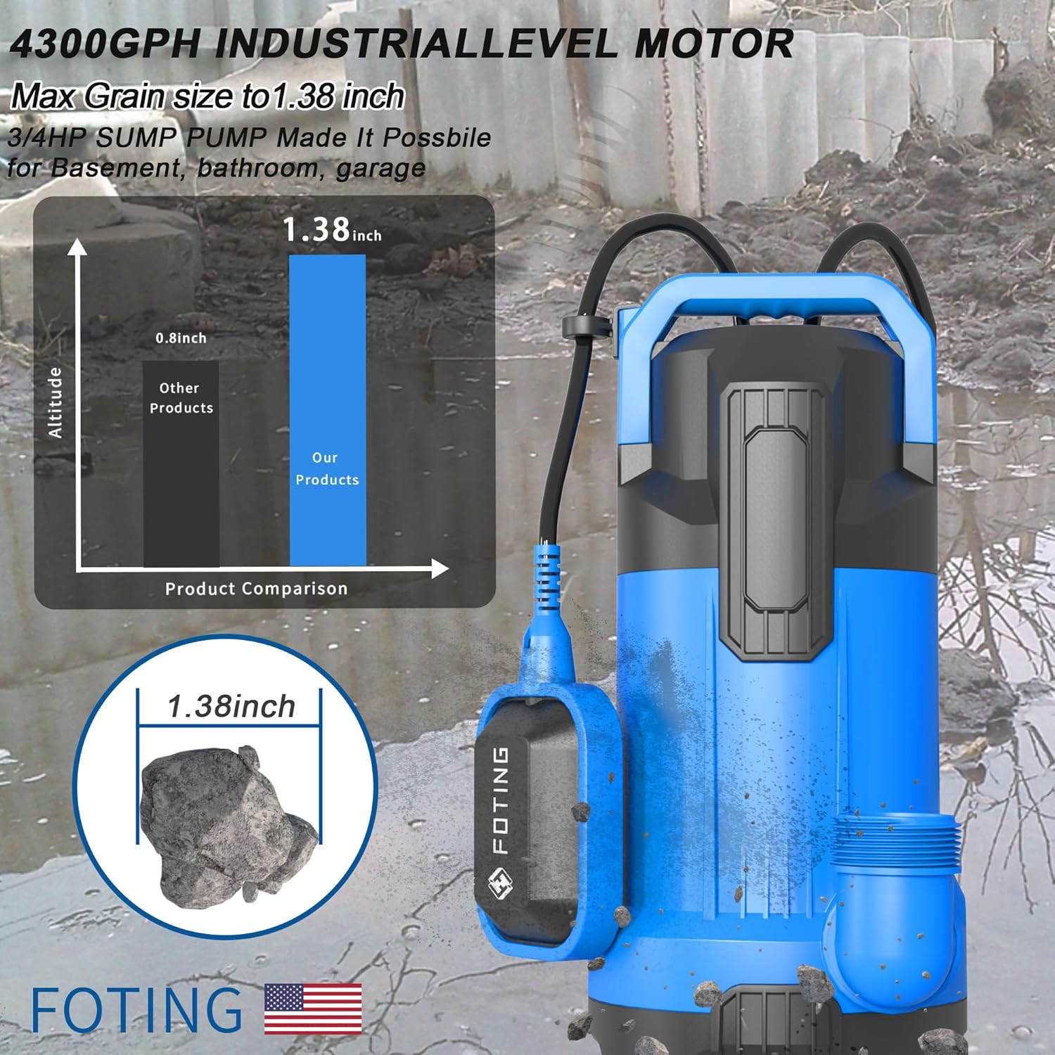 FOTING 3/4HP Sump Pump, 4300GPH High Flow Clean&Dirty Submersible Water Pump with Float Switch, Thermoplastic Electric Portable Utility Pump for Pool Draining Hot Tub Garden Basement
