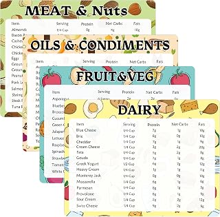 Diet Cheat Sheet Magnets 4 Pcs Quick Guide Fridge Reference Charts Ketogenic Diet Food List Planning Weight Loss Chart 6 * 5 inch (Color2)