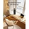 Product Photo 6