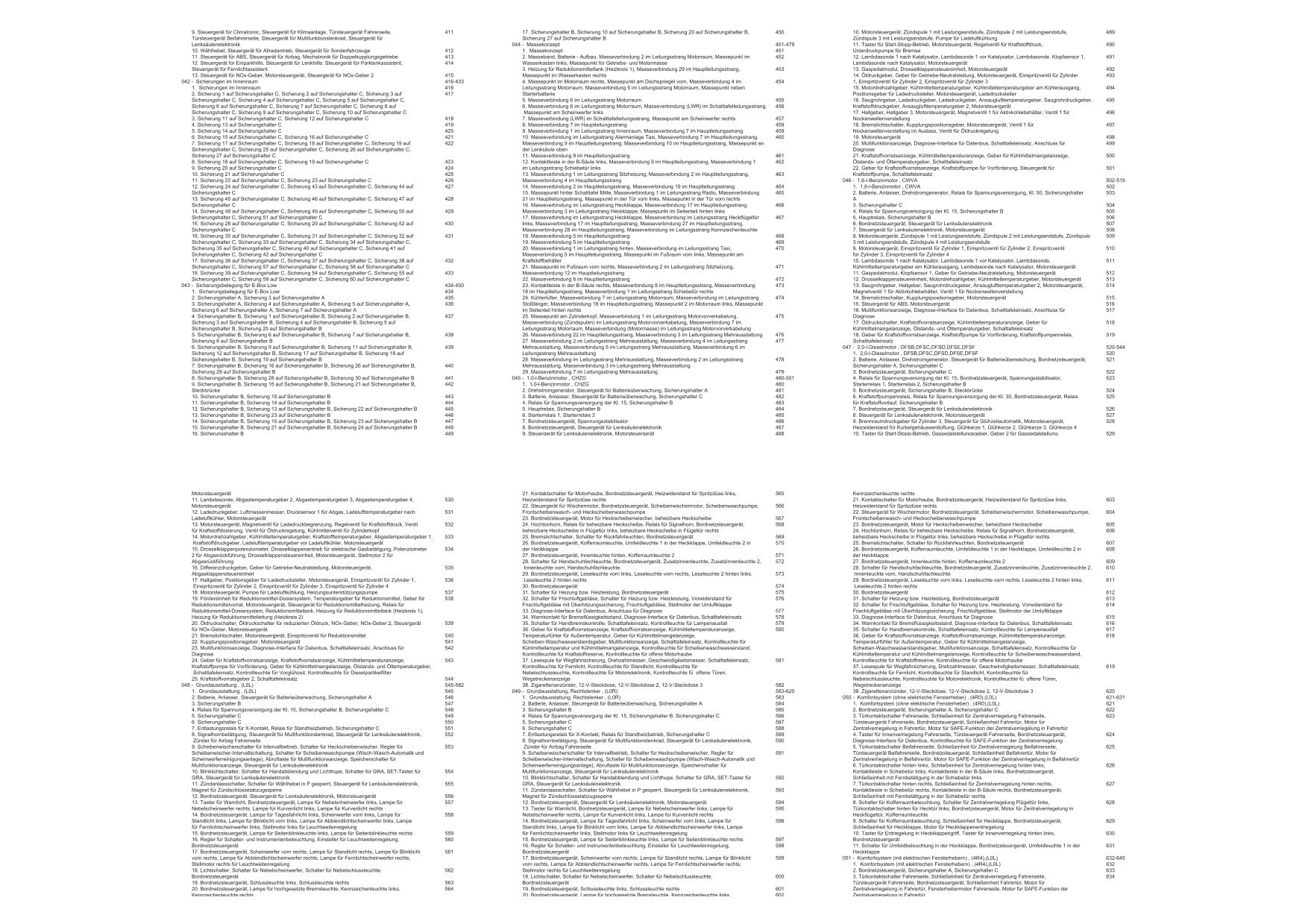 VW Caddy Typ SA 2015-2020 Schaltplan Stromlaufplan Verkabelung Elektrik Pläne Buch Werkstatthandbuch Reparaturhandbuch Reparaturleitfaden KFZ-Verlag