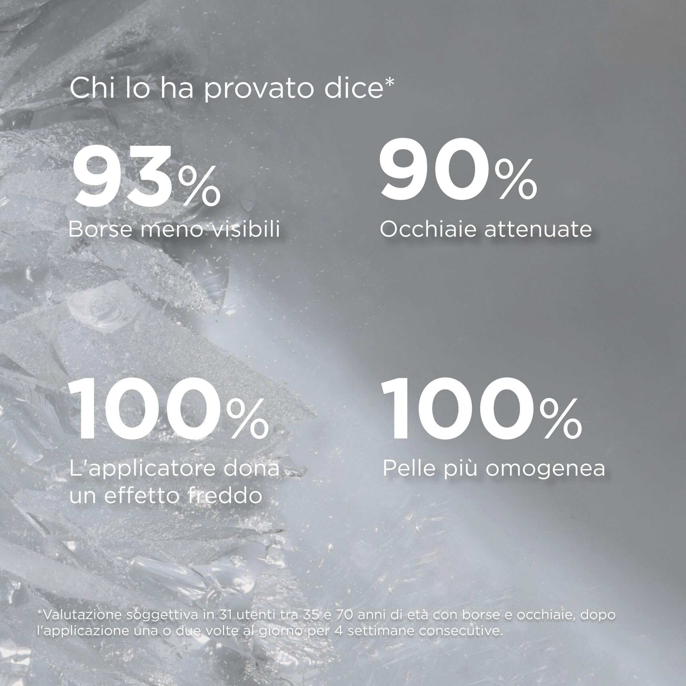 ISDIN Isdinceutics K-Ox Eyes (15 ml) | Crema Contorno Occhi | Elimina Borse e Occhiaie | Applicatore in Ceramica Effetto Freddo
