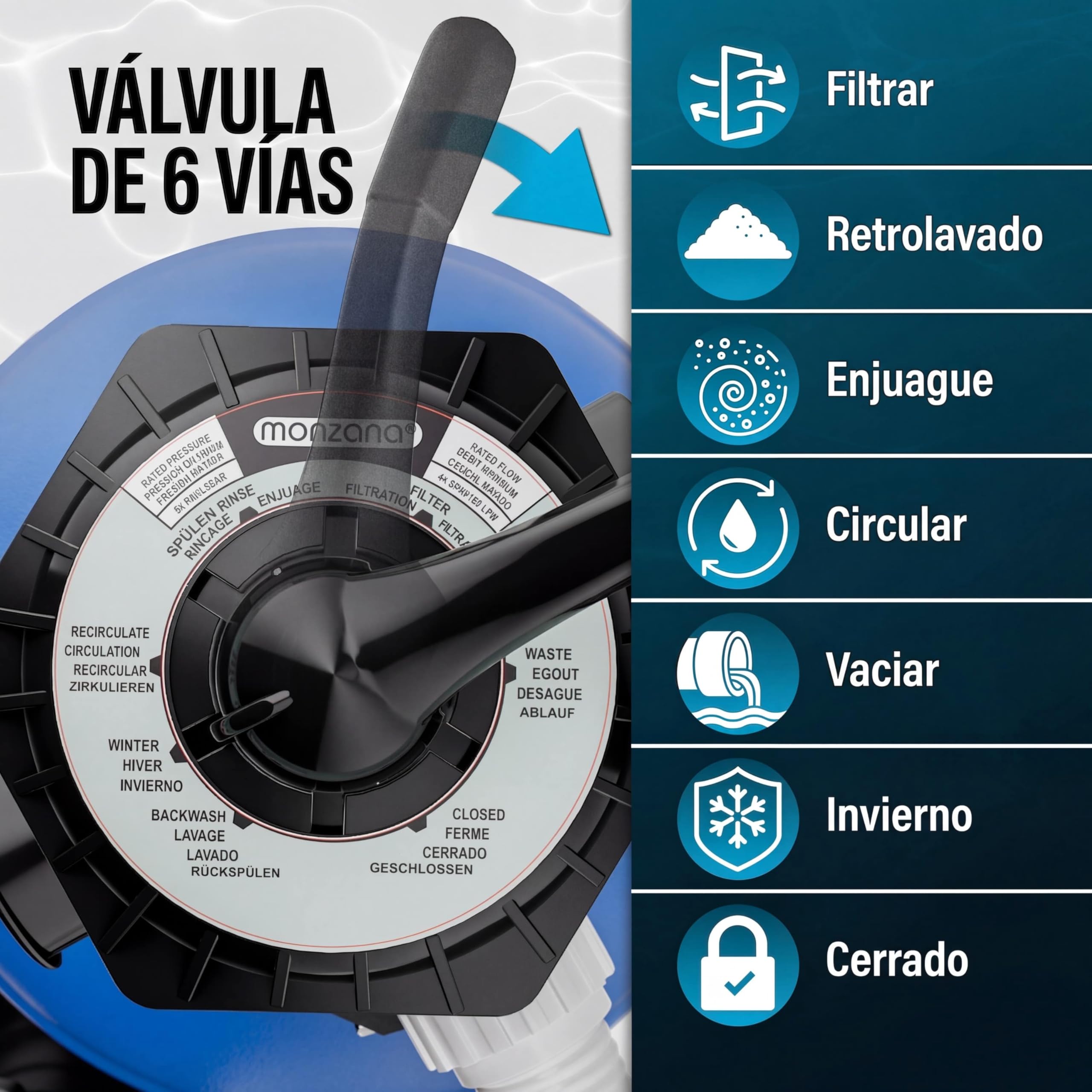 Monzana® Depuradora Piscina 15.900L/h Filtro de Arena hasta 70.000L Válvula 7 Funciones Filtrado 600W Adaptador Ø32-38mm Bomba Indicador de Presión
