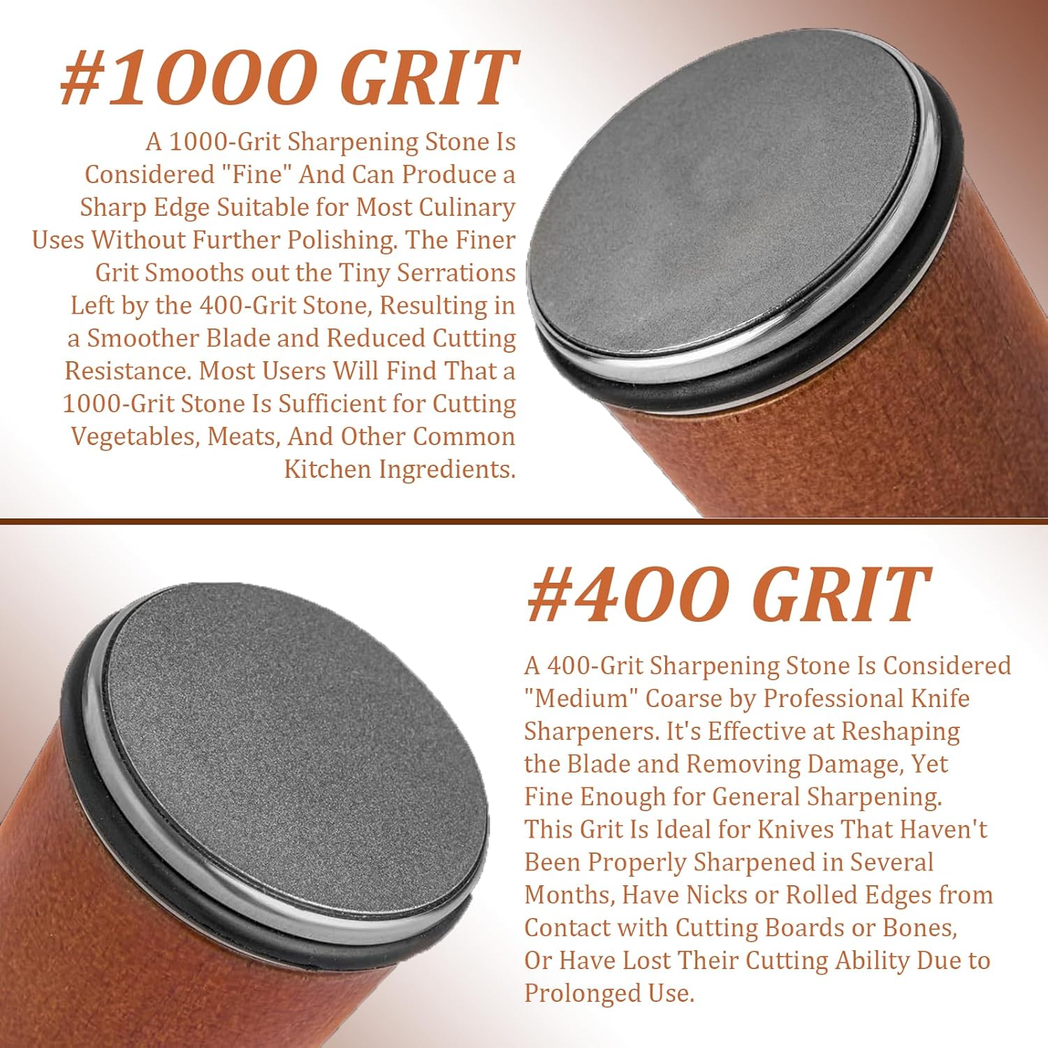 Bladeon Knife Sharpener, Rolling Knife Sharpener with Diamond & Ceramic Abrasives and 15/20° Magnetic Angle Guide for Kitchen, Chef & Outdoor Knives - Image 4