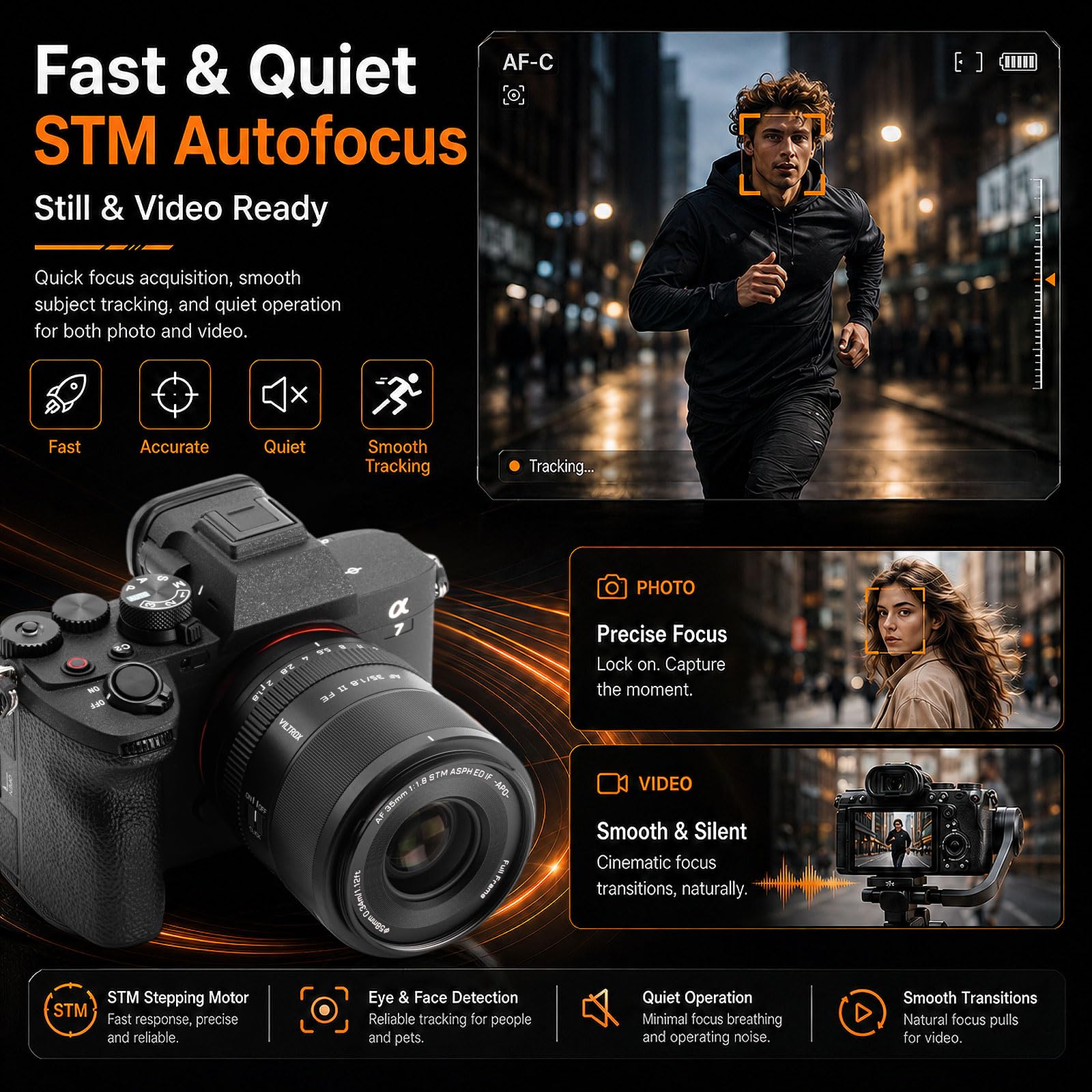 VILTROX 35 mm F1.8 EVO FE Mount obiektyw do aparatu Sony E z pełną ramką design APO obiektyw pełnoformatowy z grubą przysłoną autofokusa soczewka do Sony A7CIl A7CR ZVE1 A7RV FX2 a7RIV a7IV a7RI A6700
