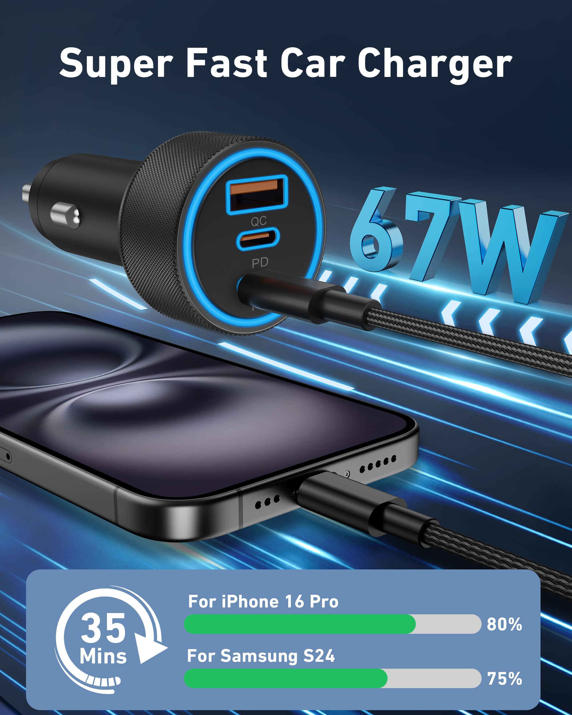 USB C Car Charger, 2Pack 3-Port 67W Dual USB-C & USB-A Car Phone Charger Accessories Cigarette Lighter Fast Charging Adapter for iPhone 16 16e 15 14 13 12 Pro Max, iPad, Samsung S25 S24, Pixel, Tablet