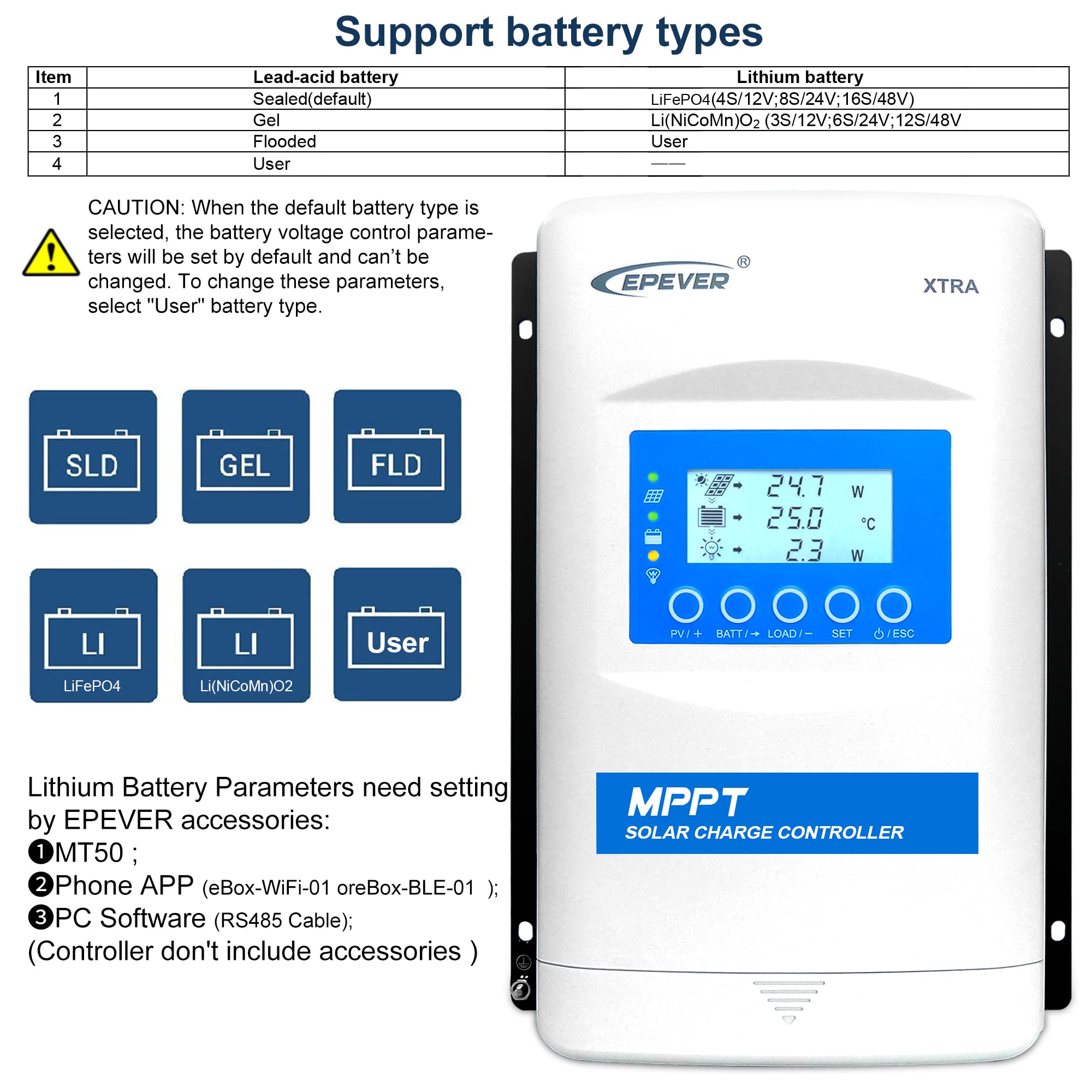 EPEVER MPPT Regolatore di carica solare 40A, 12/24/36/48V, per auto, XTRA4415N, pannello solare Max PV 150 V, regolatore di temperatura comune, LED & LCD (MPPT 40A, PV 150 V)