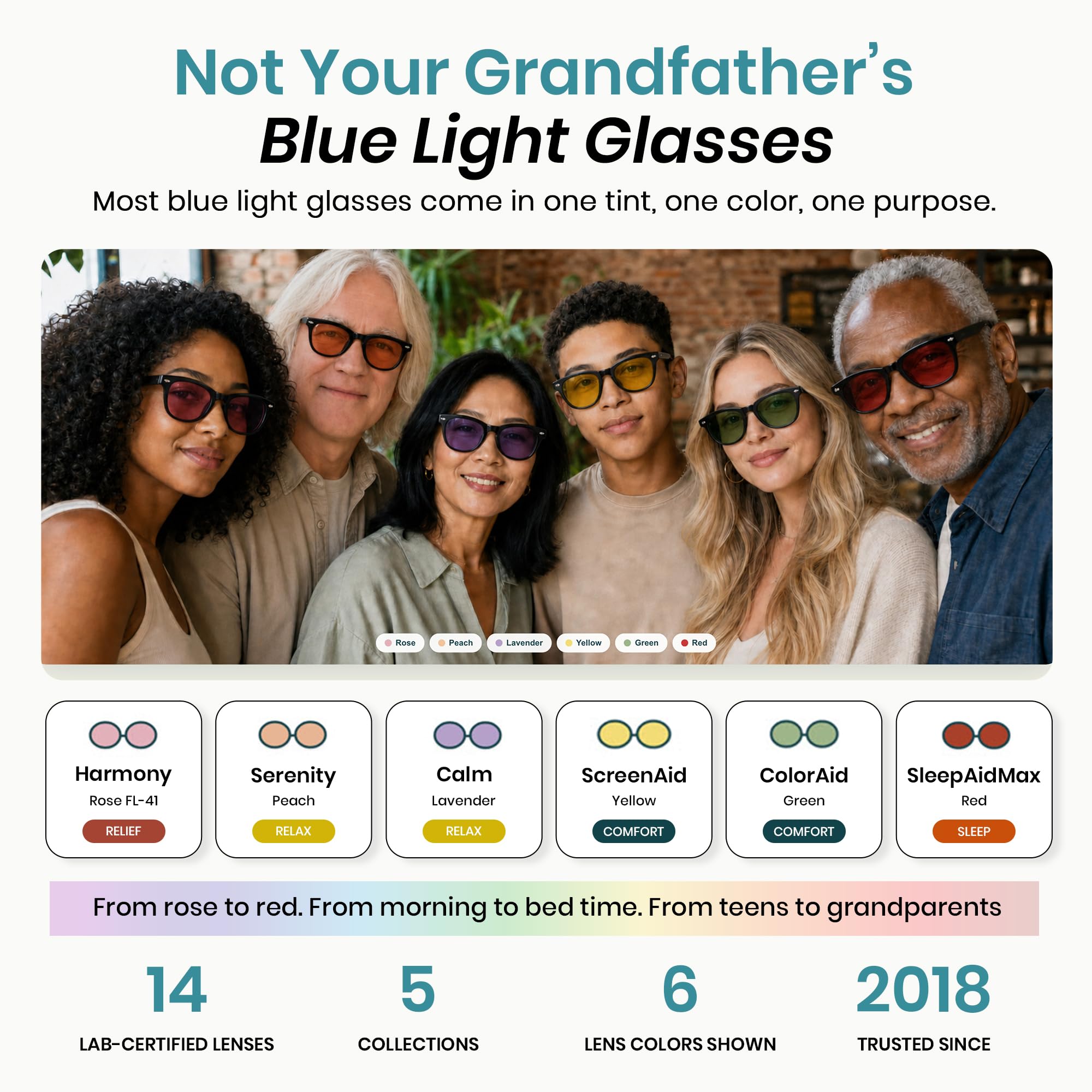 Sleep ZM Blaulichtblockierende Brille - Blaulichtbrille für Damen und Herren, Blendfreie Computerbrille und Spielzubehör, Klarglas a3, Grande