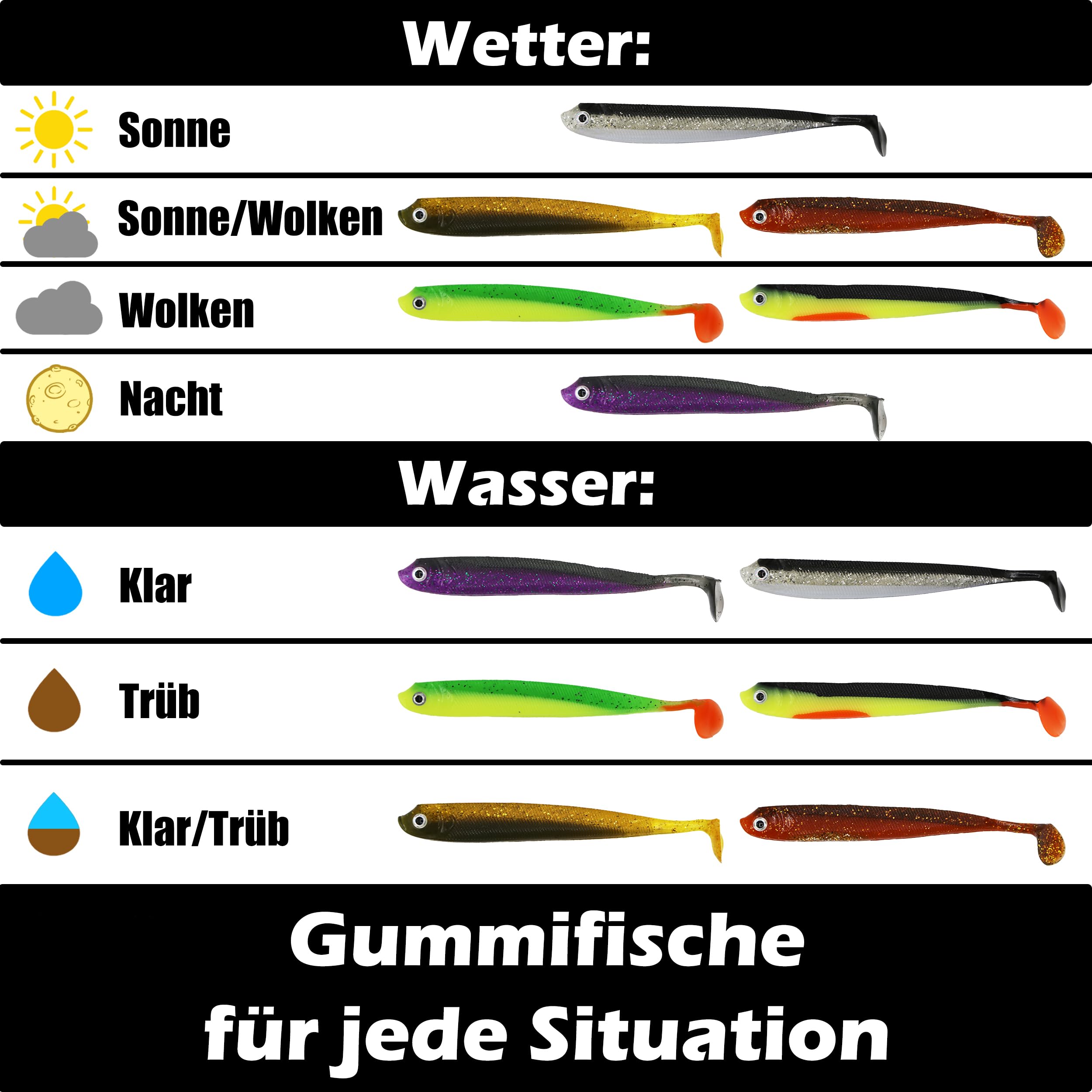 Paradox Fishing Gumowe ryby 7,5 cm, 10 cm, 13 cm, przynęta na sandacze, gumowe ryby, zestaw przynęt na okonie - idealna do okoni i sandaczy