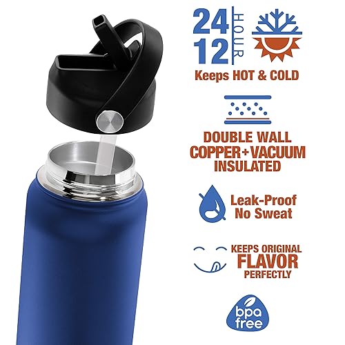 Miniatura 4 de Personalized Kids Water Bottle w NAME & 36 ICON FREE ENGRAVING! Custom Toddler Water Bottle for Children | 18 oz - 9 Color | BPA Free - Double Wall