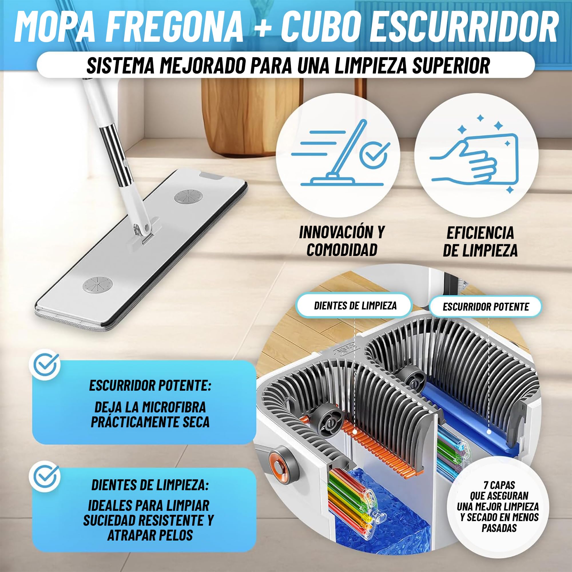 Mopas de Limpieza Suelos con Cabezal XL 360°, Mopa para Limpiar Azulejos y Paredes, Fregona Autoescurrible, Cubo Escurridor Doble Compartimento, Mopa Microfibra Antideslizante