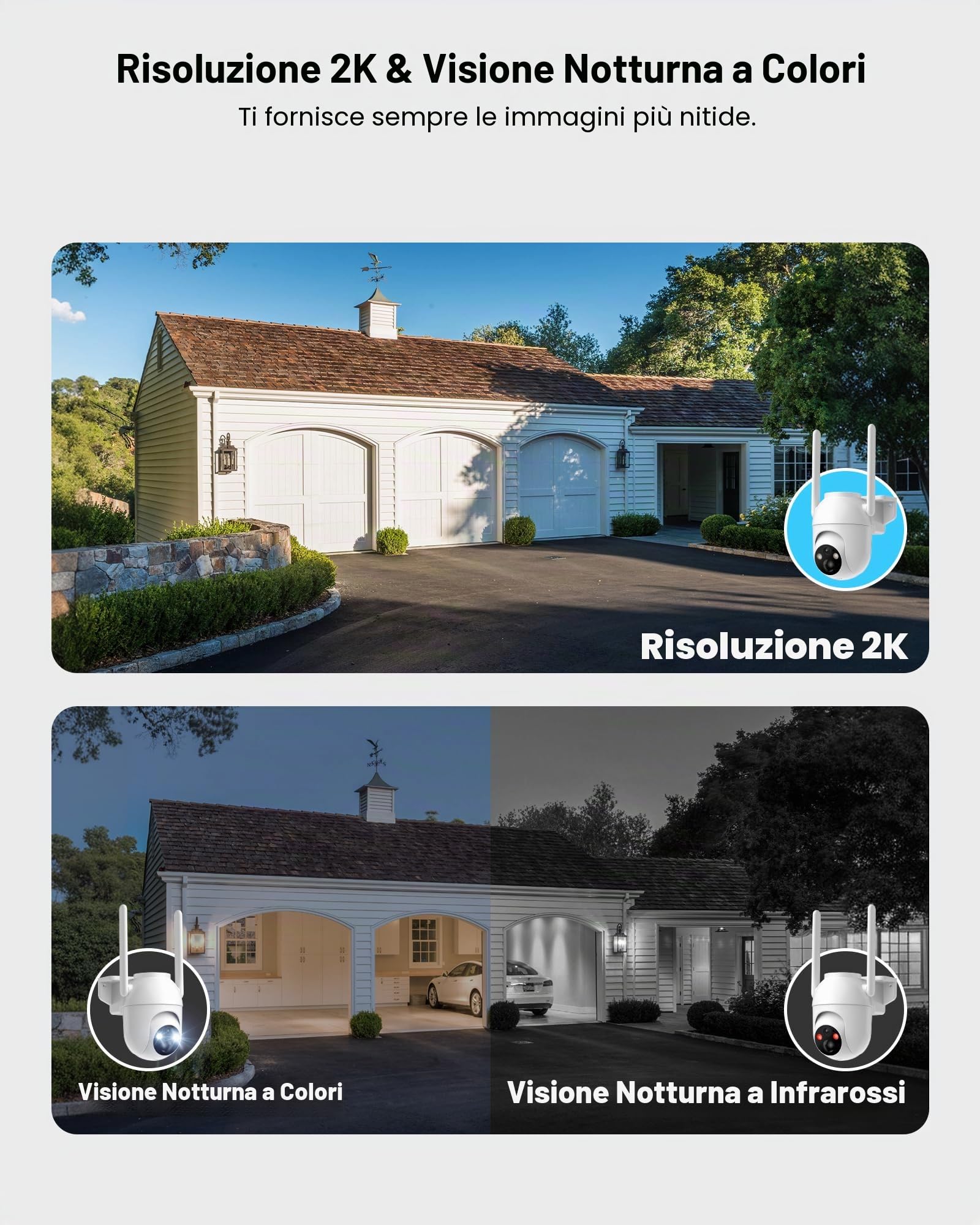 BECAMSO 4G LTE Telecamera Esterno Solare con Sim: Telecamere Batteria Senza Fili - 360° PTZ Videocamera Sorveglianza Esterno - Visione Notturna Colori IP66 2 Vie Audio
