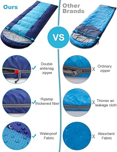 Miniatura 2 de Saco de dormir anngrowy para acampar para adultos y niños, ultraligero de emergencia 4 estaciones, clima frío y cálido, impermeable, verano,