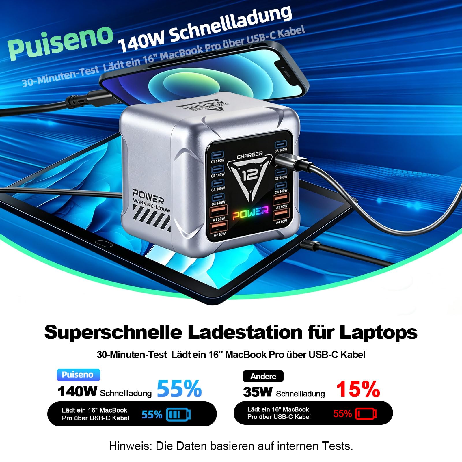 1200W USB C Ladegerät Mehrfach, 12 Ports GaN Laptop Schnellladegerät Ladestation Max PD140W/QC60W (8C+4A) Kompatibel mit MacBook Pro/Air, iPad, iPhone, HP, Galaxy S25 usw (Grau)