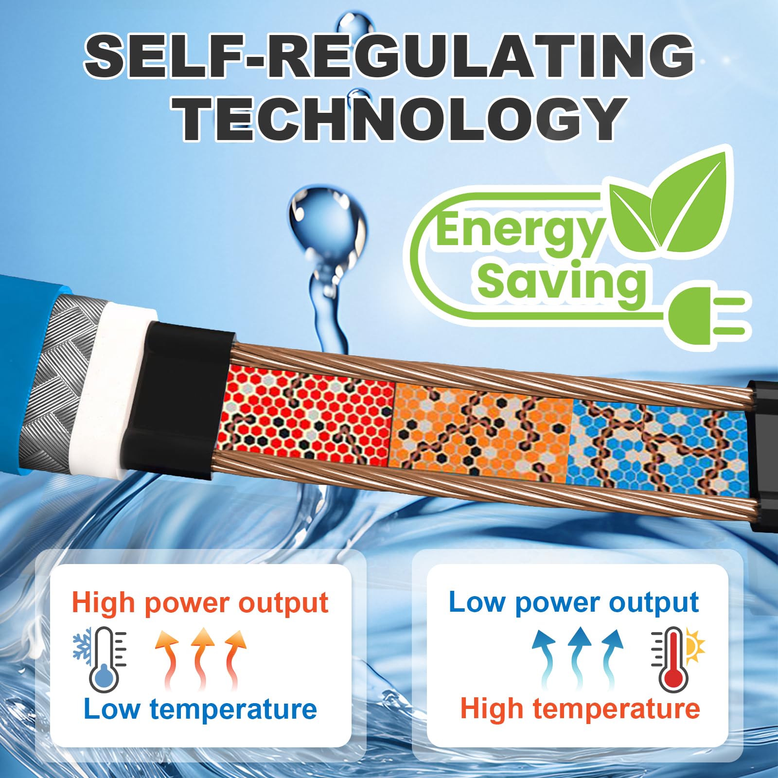 MAXKOSKO - Cable calefactor de tubo de agua de 120 V para protección contra heladas, cable calefactor autorregulador para tubos de metal y plástico, banda térmica