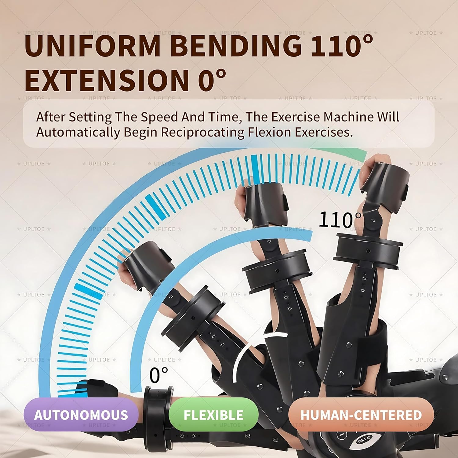 Arm Rehabilitation Device, Electric Elbow Joint Rehabilitation Device, Elbow Flexion Extension Trainer, Intelligent Timing and Wireless Remote Control,for Upper Limb Left