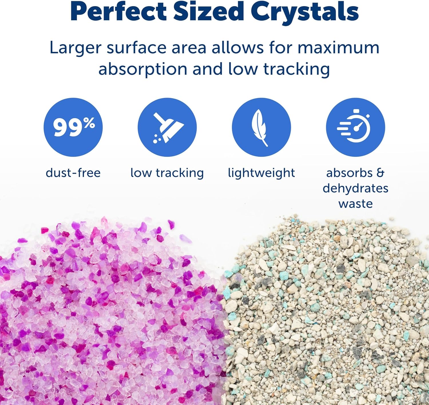 PetSafe ScoopFree Premium Crystal Cat Litter - Outperforms Clay Litter - Refill Packs - Reusable Tray Compatible - Lavender Scent - 4.3 lb Bags - 2 Pack