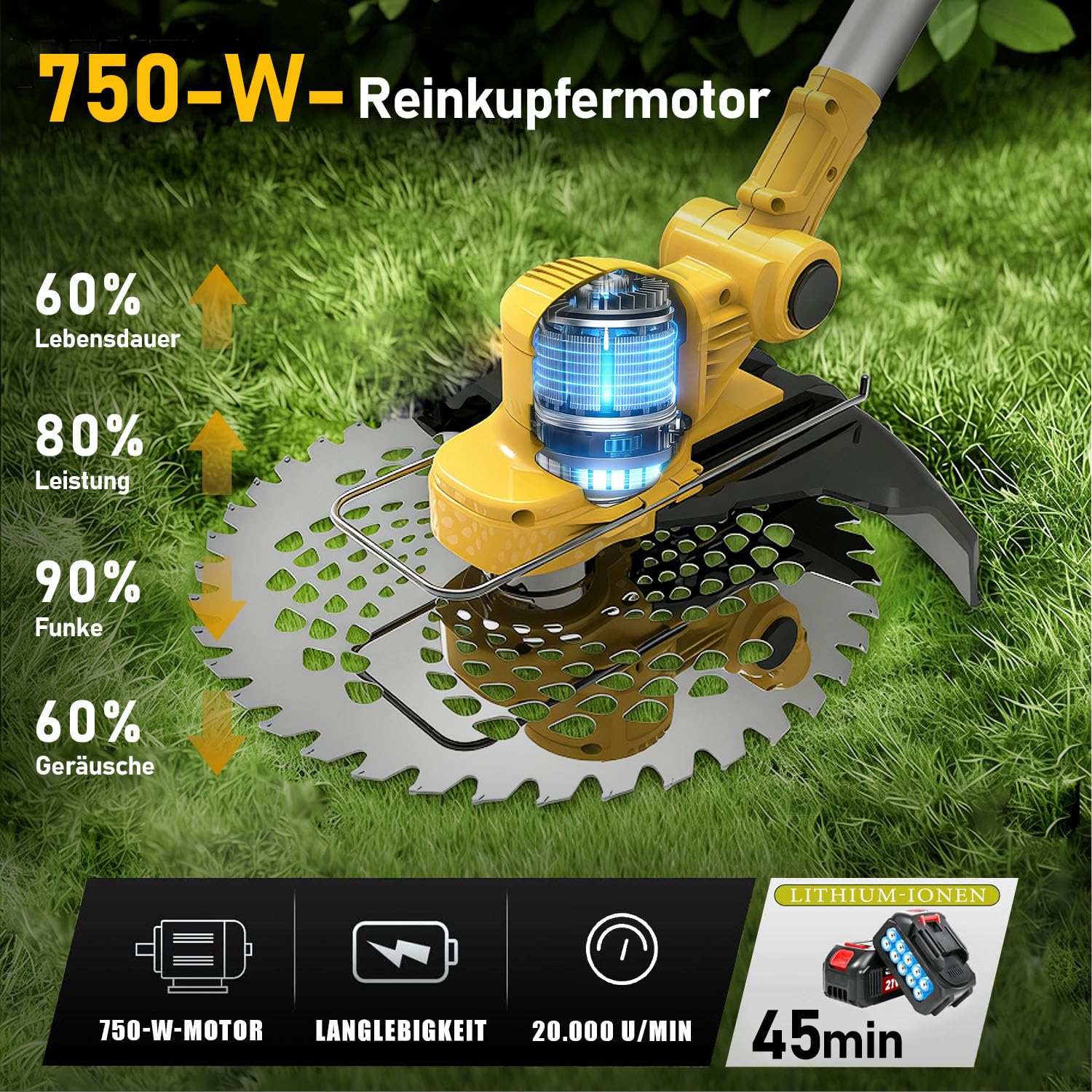 Rasentrimmer mit Akku für Makita-Akkus, 21V - 750W Motor -20000U/min, 4-in-1 Freischneider akku, 90° schwenkbarer Kopf & Teleskopstiel, Mit LCD-Anzeige – für Dickicht und hohes Gras