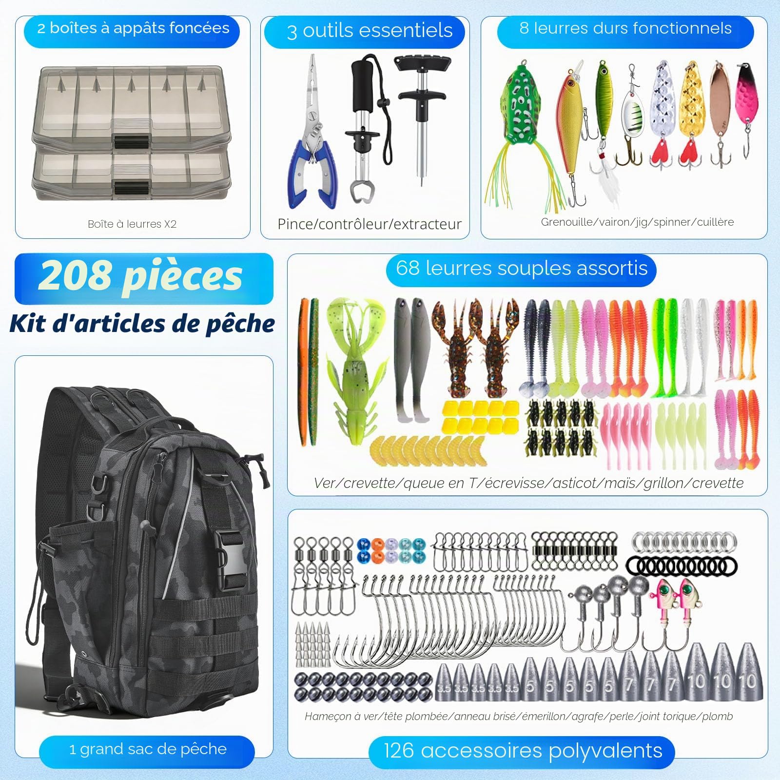 Kit de pêche complet de 209 pièces, sac à dos de pêche étanche de 40 l avec boîtes, pince à pêche, extracteur d'hameçons pour la pêche, le camping, la randonnée, la pêche, les boîtes à appâts