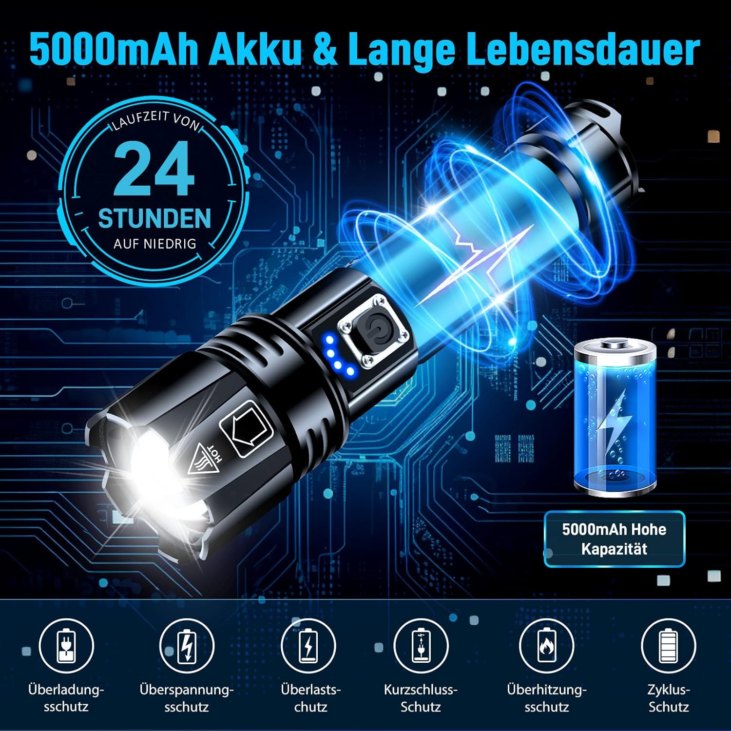 "Die besten LED-Taschenlampen und Stirnlampen für Abenteuer" 9 Glarylight XHP70.2 Taschenlampen 2er Pack