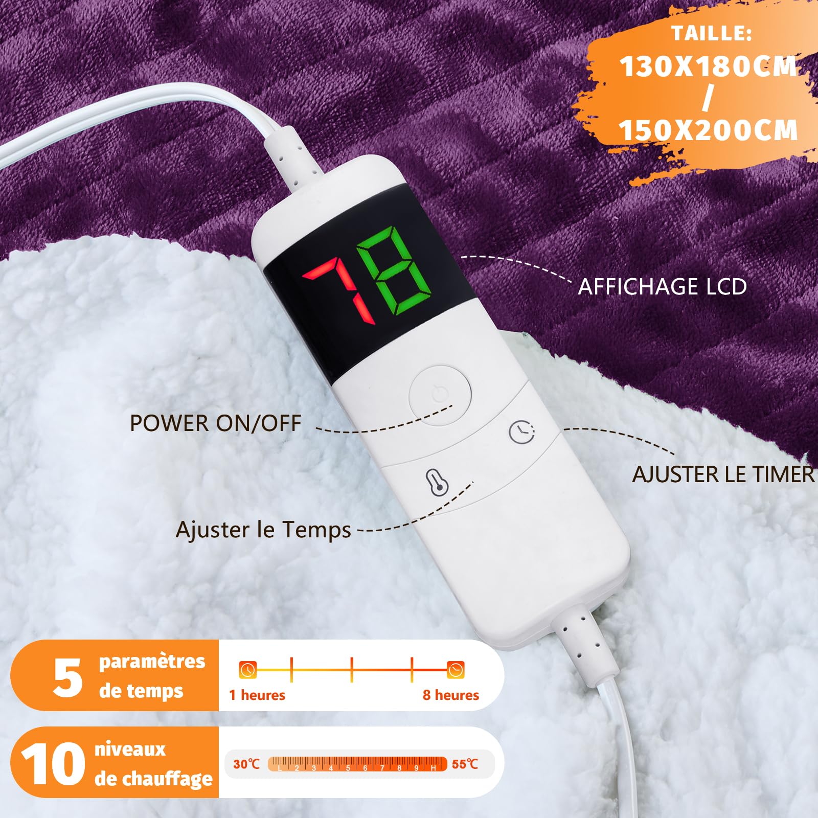 BOMOVA Coperta riscaldata spegnimento automatico, soffice coperta natalizia, 10 impostazioni di calore e timer da 5 ore, regalo per donna, decorazione natalizia per letto/divano, 130x180 cm, viola