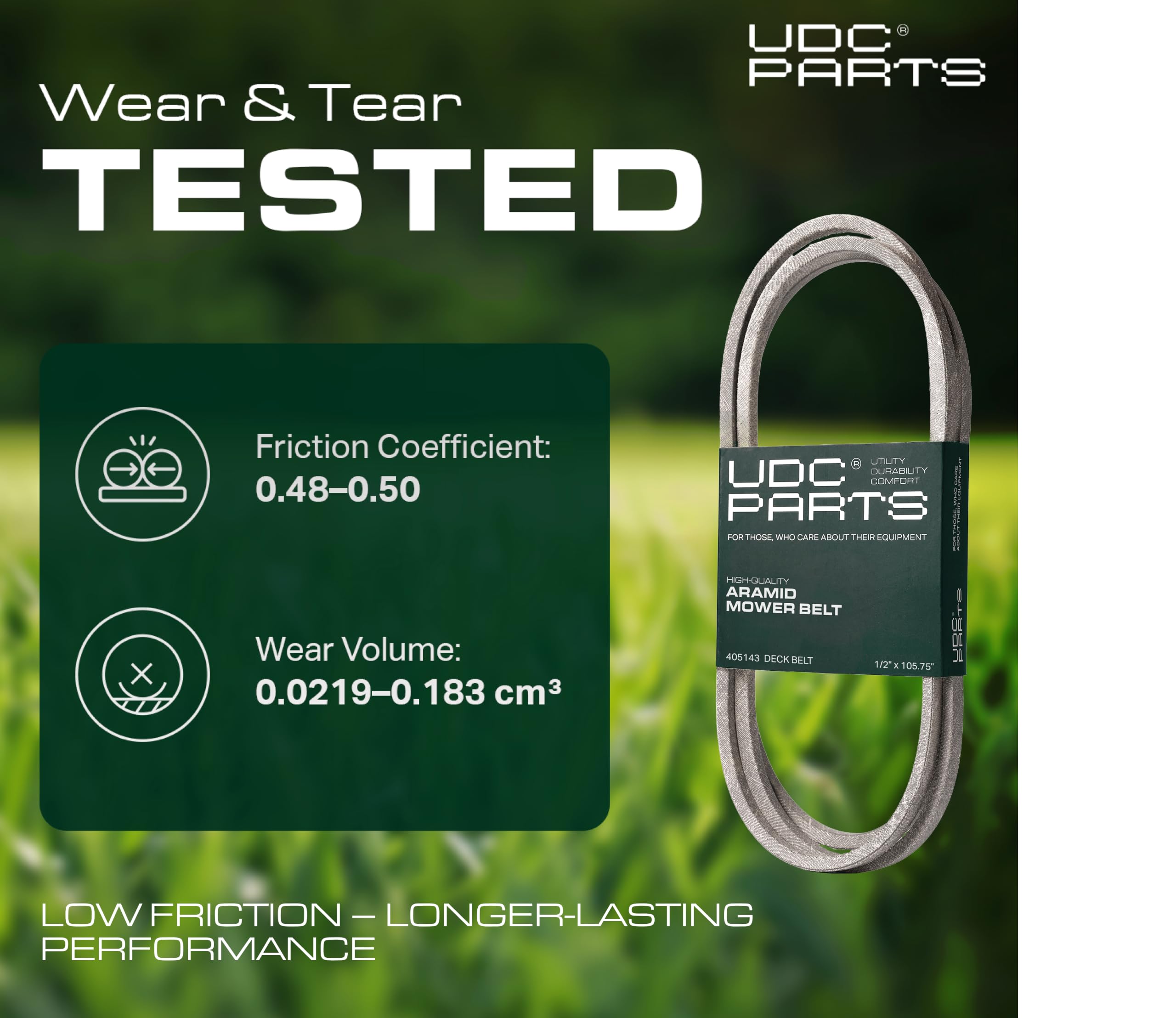 Correa de cortacésped 405143, aramida Kevlar, compatible con Husqvarna Craftsman Poulan Deck Drive