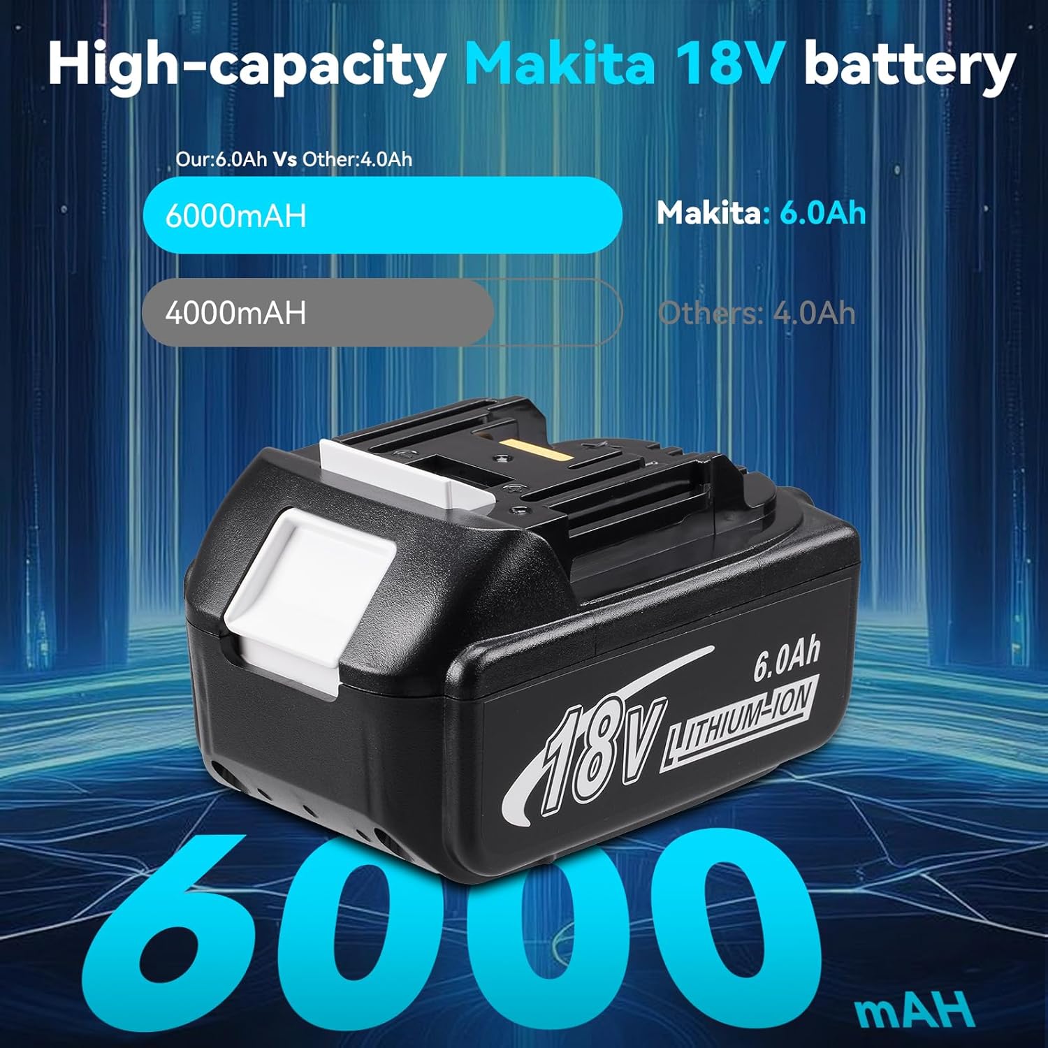 4 Pack 6.0ah Replacement for Ma Kita 18v Battery Lithium Ion BL1890 BL1860 BL1850 BL1840 BL1830 BL1815 BL1820 Cordless Tool Battery Packs Compatible with Ma Kita 18v Battery and Charger - Image 4