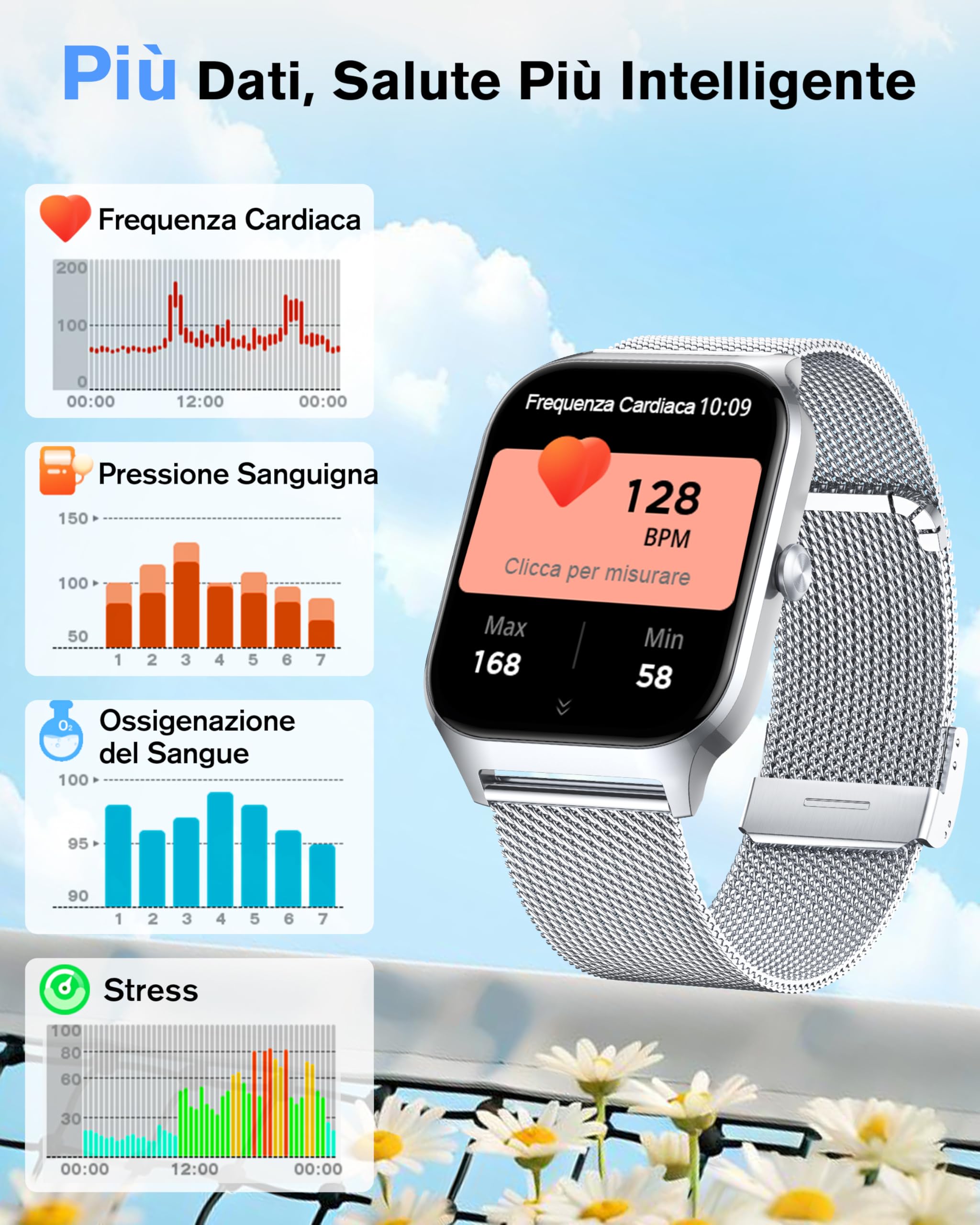 KALINCO Smartwatch Uomo Donna, 1.85” IA Orologio Pressione Sanguigna, Chiamata Bluetooth, SpO2, Frequenza cardiaca, Stress, Sonno, Orologio Mondiale, 100+ Sports Watch, Regalo Android iOS