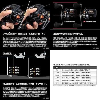 Amazon | シマノ(SHIMANO) ベイトリール 25バルケッタ Fカスタム Amazon | シマノ(SHIMANO) ベイトリール 25バルケッタ Fカスタム