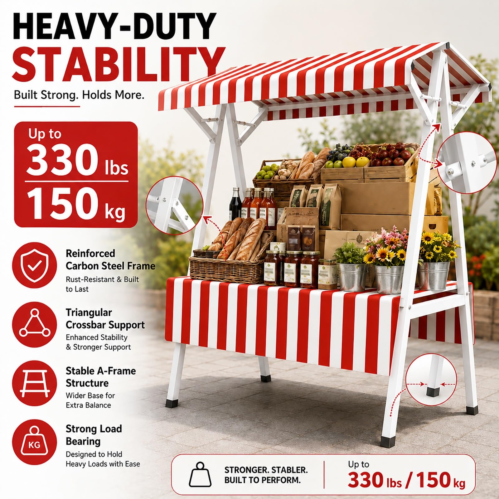 Puesto Plegable para Mercado de Agricultores, Carrito de Venta Ambulante | Toldo Resistente La Intemperie con Estructura de Acero, para Ventas al Aire Libre, Ferias de Artesanía(Orange,150cm/59in)