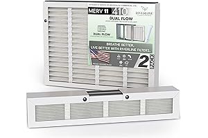 April Air Filter Replacement 410: Breathe Clean, Live Better