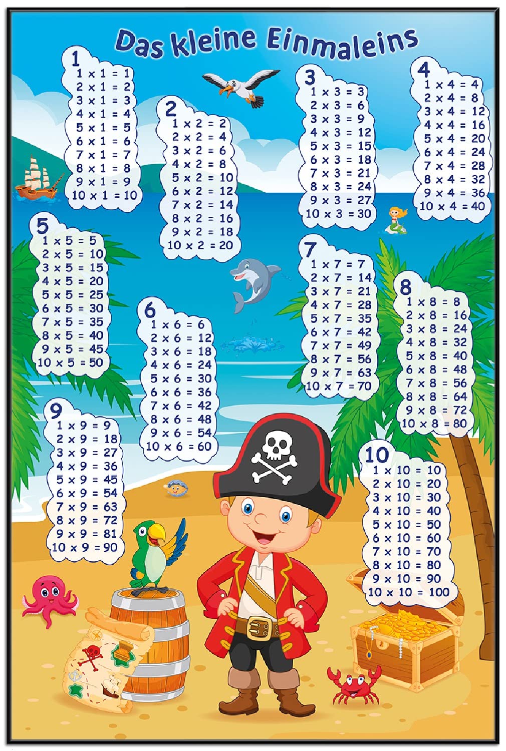 Wallario Wandbild - Das kleine Einmaleins mit dem Piraten in Premiumqualität, Poster mit schwarzem Rahmen, Größe: 61 x 91,5 cm