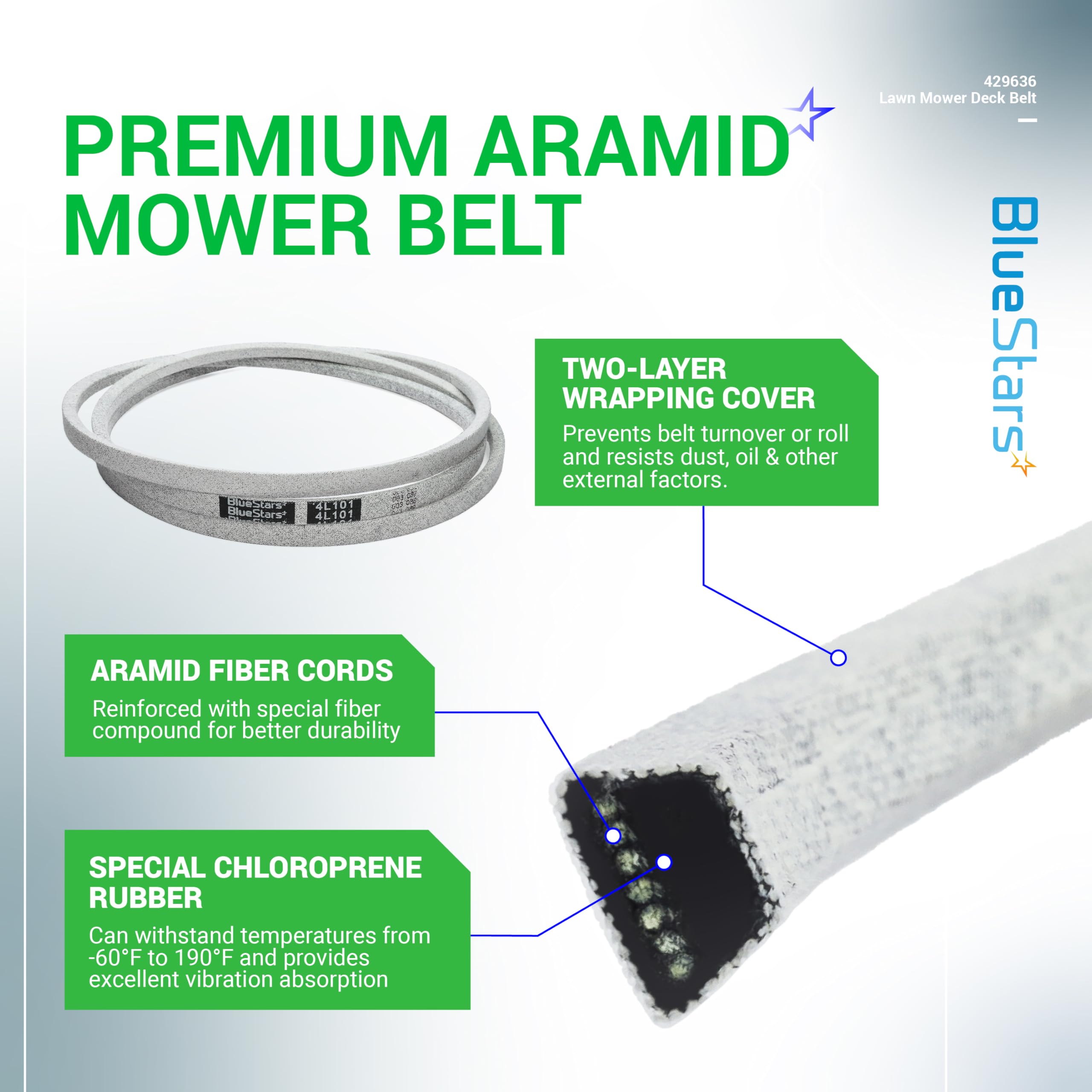 BlueStars 429636 197253 Lawn Mower Drive/Deck Belt - Fits for 42" Deck Craftsman Husqvarna AYP Poulan 532429636 532197253 598559101 592855001 PP19A42 YTA18542 | Aramid Cord | 101 inch - 3