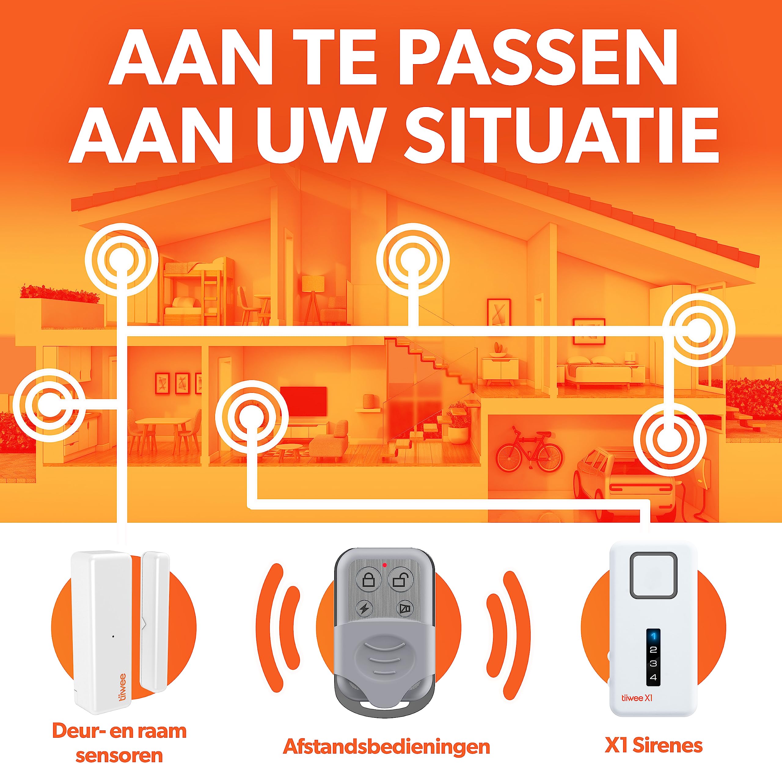 tiiwee X3 Alarsirene für das tiiwee Hoe Alar Syste - Für den