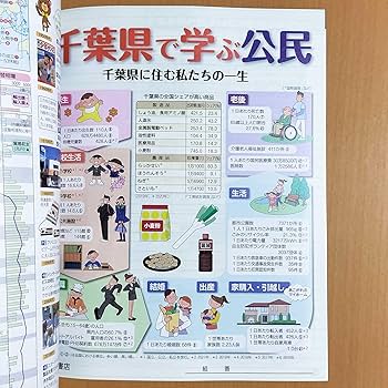 Amazon.co.jp: 2024年度版「新しい公民（通常版＋千葉県資料付