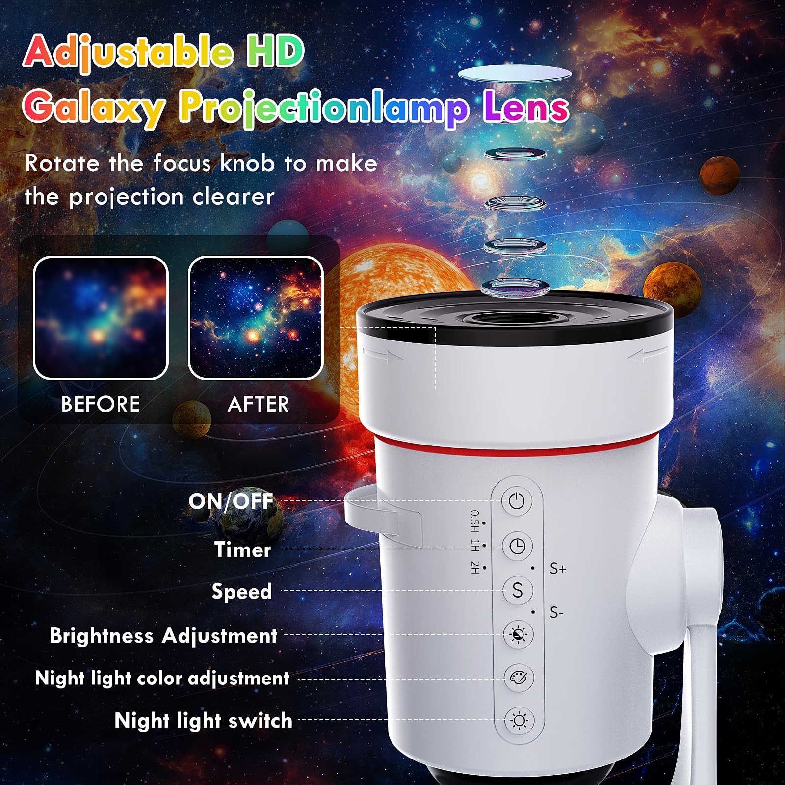 Sternenhimmel Projektor,4K HD Realistisches Galaxy Planetarium Star Projector Lampe,Mit Zeitschaltuhr und 10 Sternenszenen,360° Rotating Mist Sternenprojektor Für Schlafzimmer,Party, Decke
