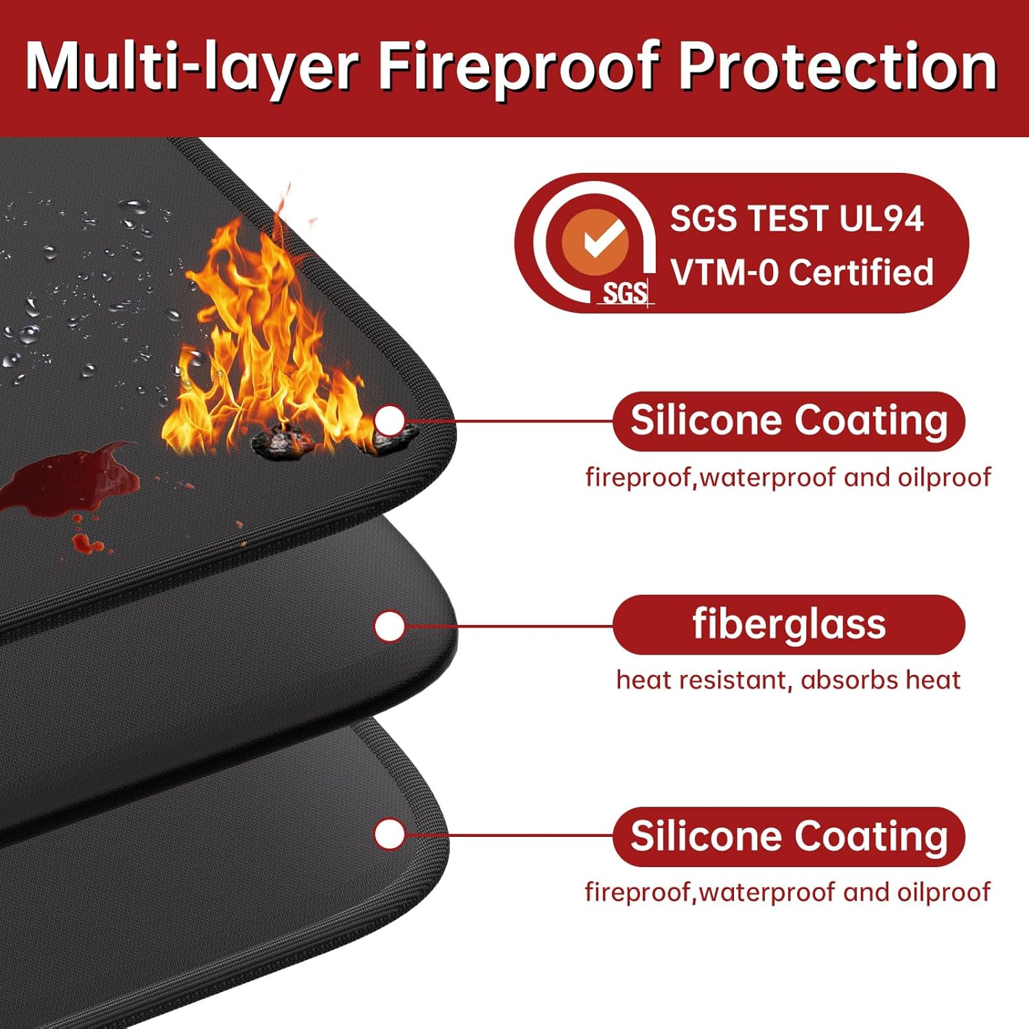 Large 76" x 52" Under Grill Mat with 40" x 40" Fire Blanket, Double-Sided Fireproof Grill Pad for Outdoor Grill,Indoor Fireplace Fire Pit Mat, Waterproof Oilproof BBQ Mat for Deck Patio Lawn