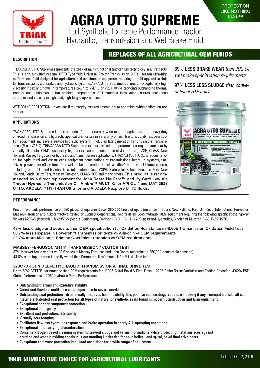 cheap online store Triax Agra UTTO Supreme Universal Full