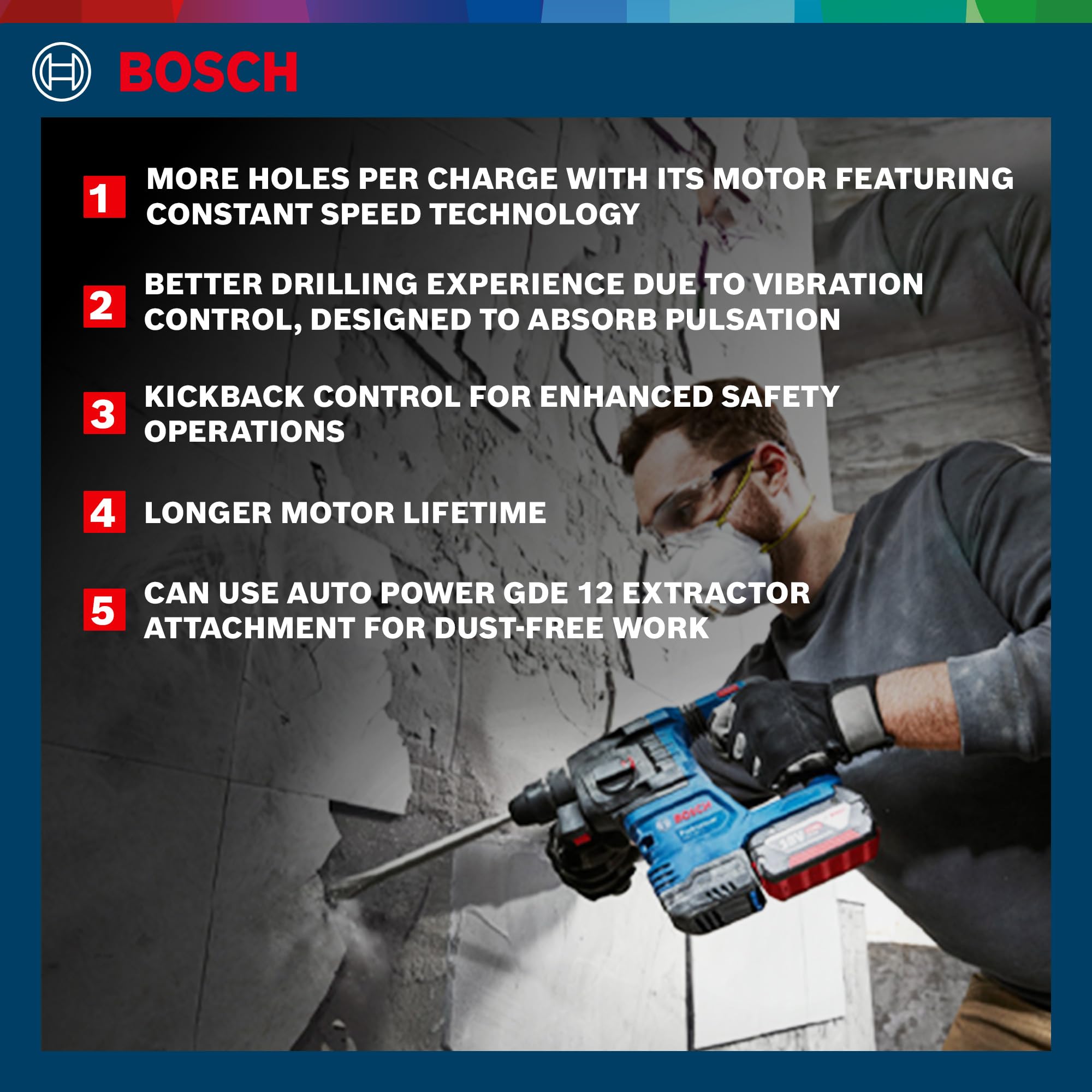 Bosch GBH 185 Li Cordless Rotary Hammer - Powerful & Durable -3 Bosch GBH 185 Li Cordless Rotary Hammer - Powerful & Durable -3