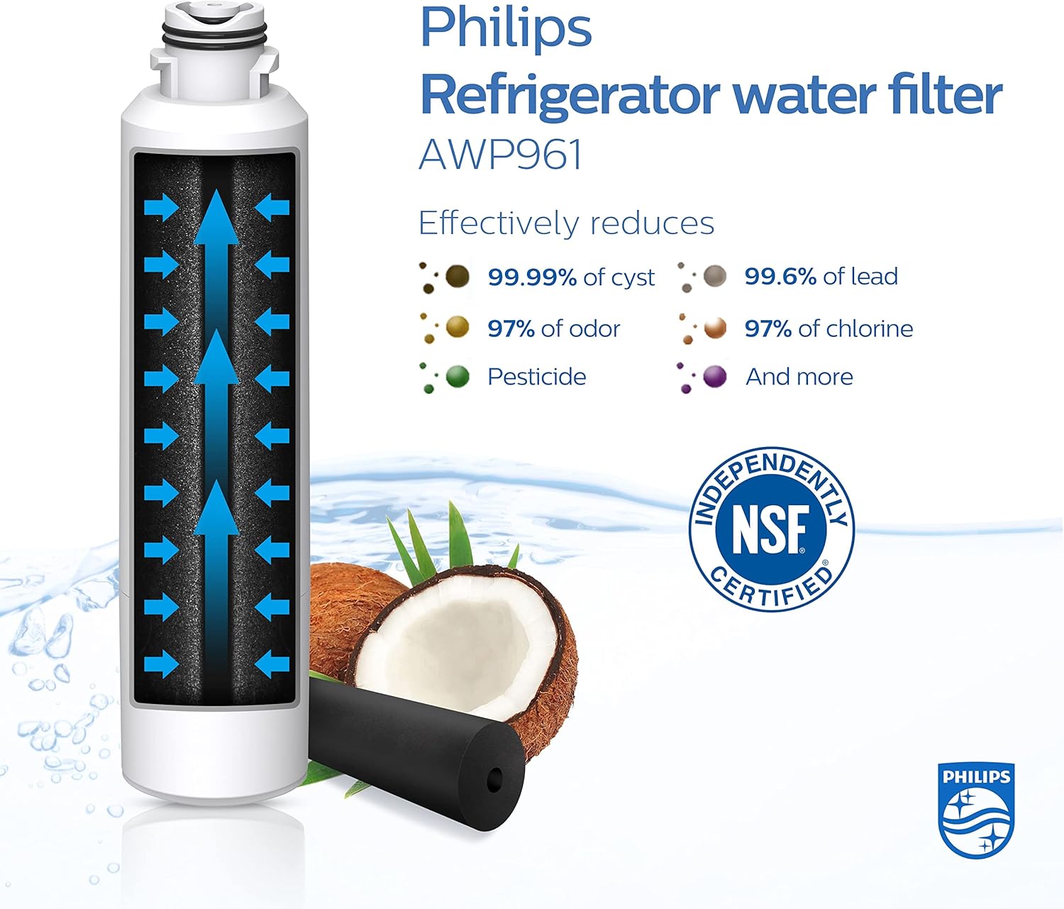 Philips Refrigerator Water Filter Replacement for Samsung Water Filter DA29-00020B, HAF-CIN/EXP, DA97-08006A/B, DA29-00019A, 46-9101, RFG298HDRS, RS25J50, NSF/ANSI Certified AWP961, 3 PACK
