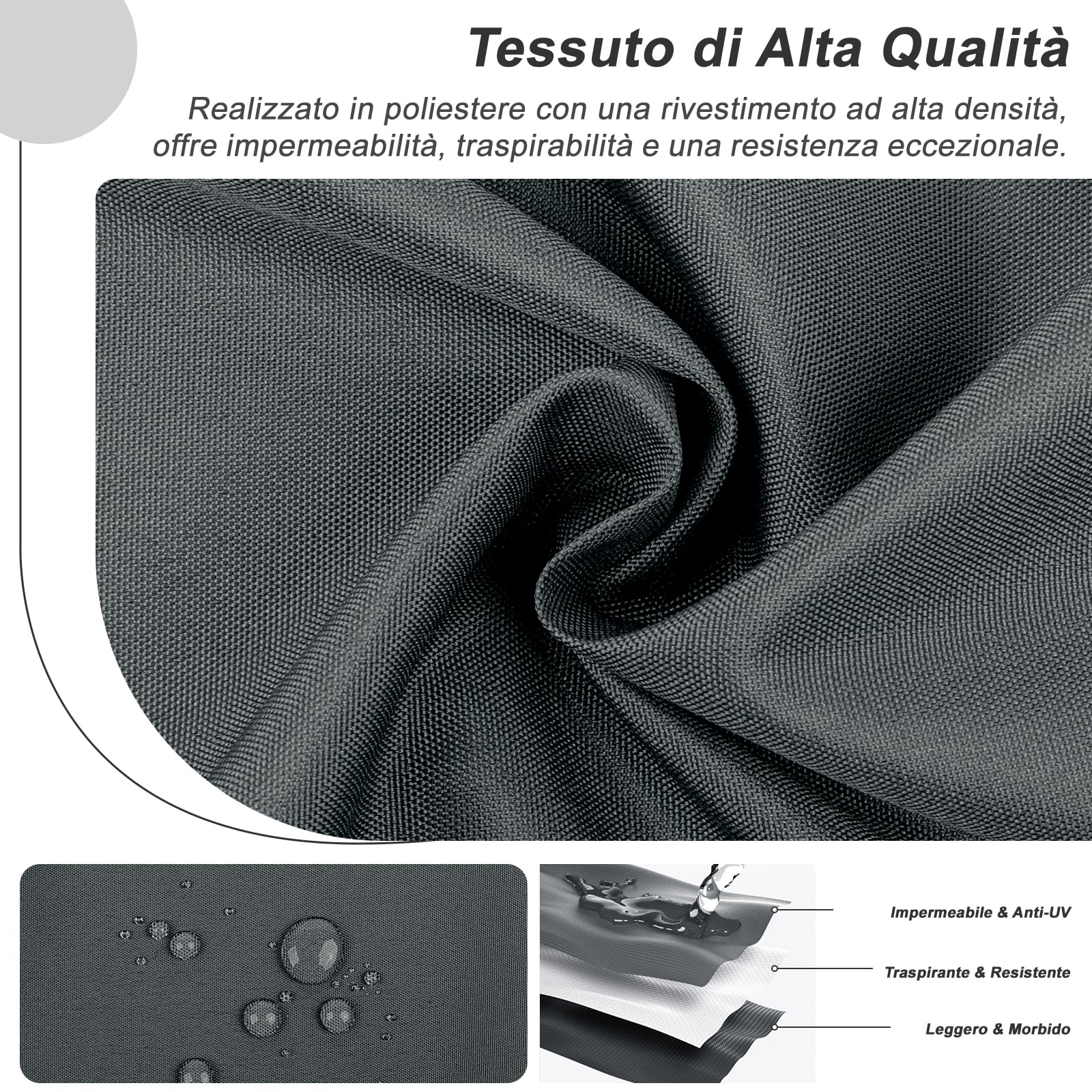 Tenda da Sole Impermeabile 1,5x2m Rettangolare Protezione UV 95% Vela Ombreggiante per Esterno Giardino Terrazza Pergola Antracite