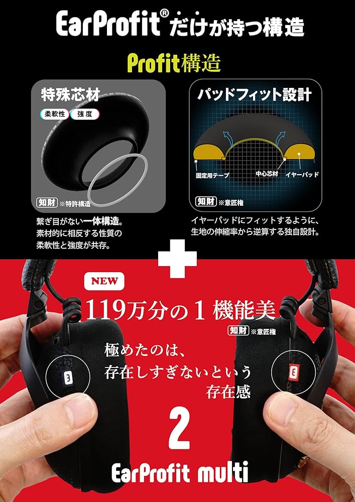 Bowers&Wilkins Px8 　＋　 EarProfit multi 2 Bowers&Wilkins Px8 ＋ EarProfit multi 2 Bowers & Wilkins PX8 Review