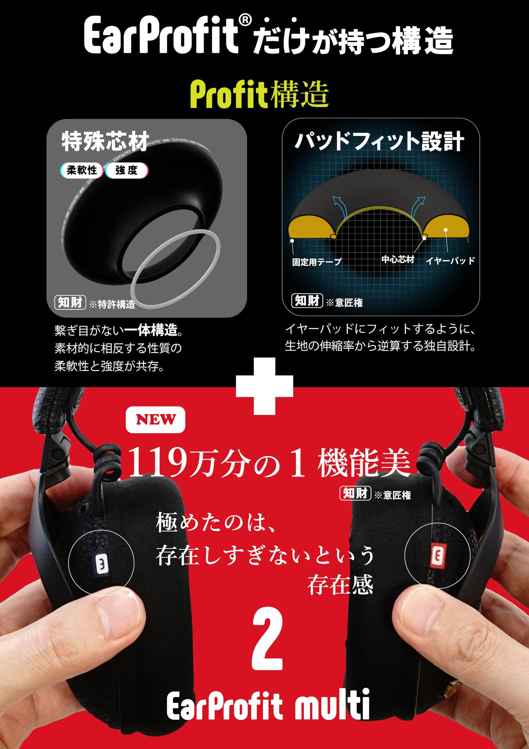 Amazon | EarProfit multi 2 新開発 イヤーパッドカバー ヘッドホン