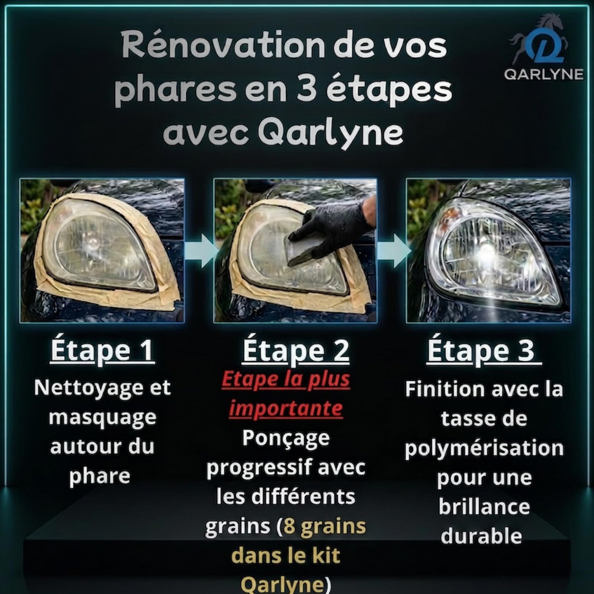 [Marque Francaise] Renovateur Phare Voiture | Premium | Kit Renovation Phare Voiture | Kit Restauration Phare Voiture, Polish, Ponçage Phares Auto Moto | Nettoyant Rénovateur Phare Opaque