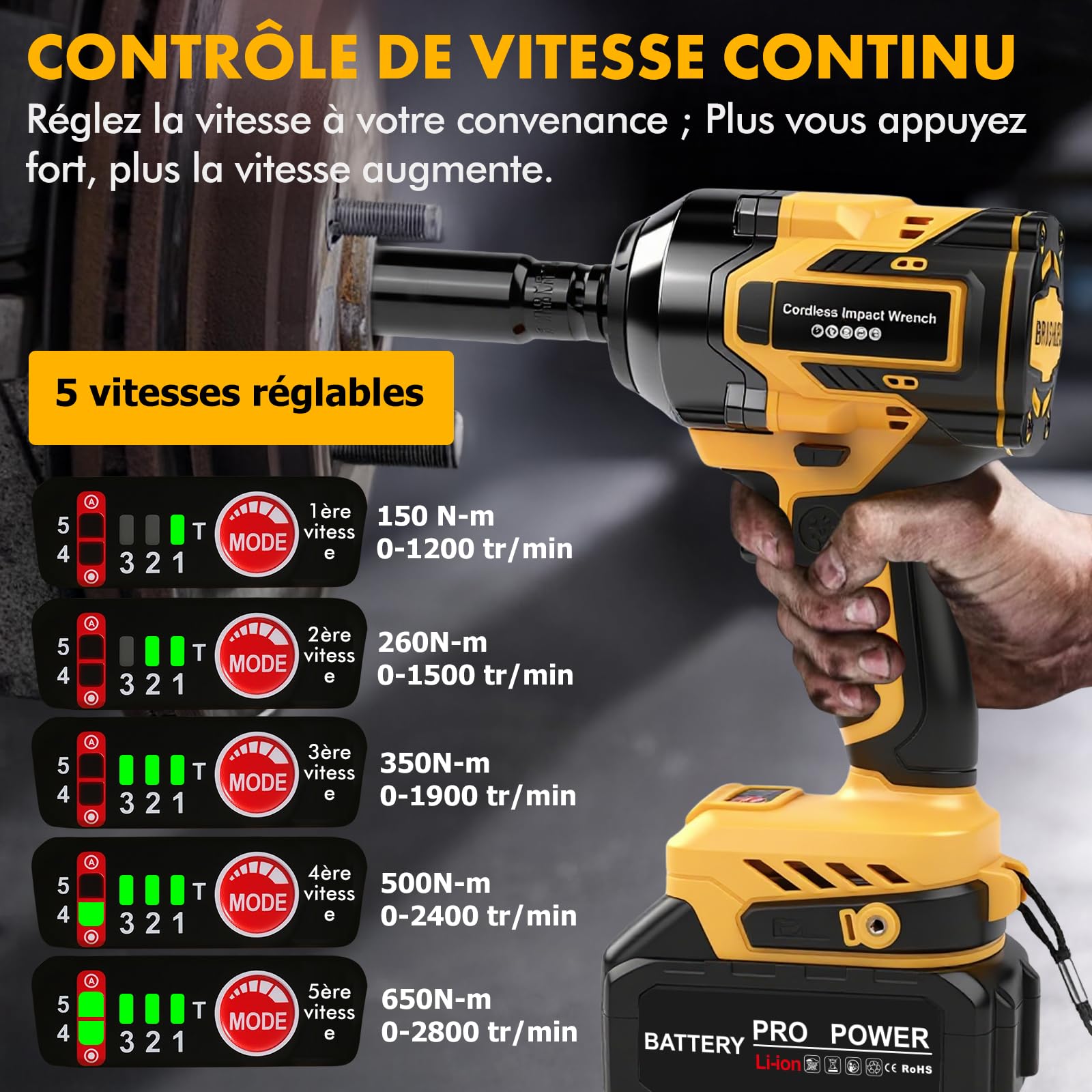 Boulonneuse à Choc Sans Fil, 650 N.m Clé à Choc Sur Batterie Sans Fil Brushless Avec 2x 4.0 Ah Batteries, 6 Douilles, 2800RPM 5 Vitesses Visseuse A Choc Avec LumièRe Led Pour La Voiture Et La Maison
